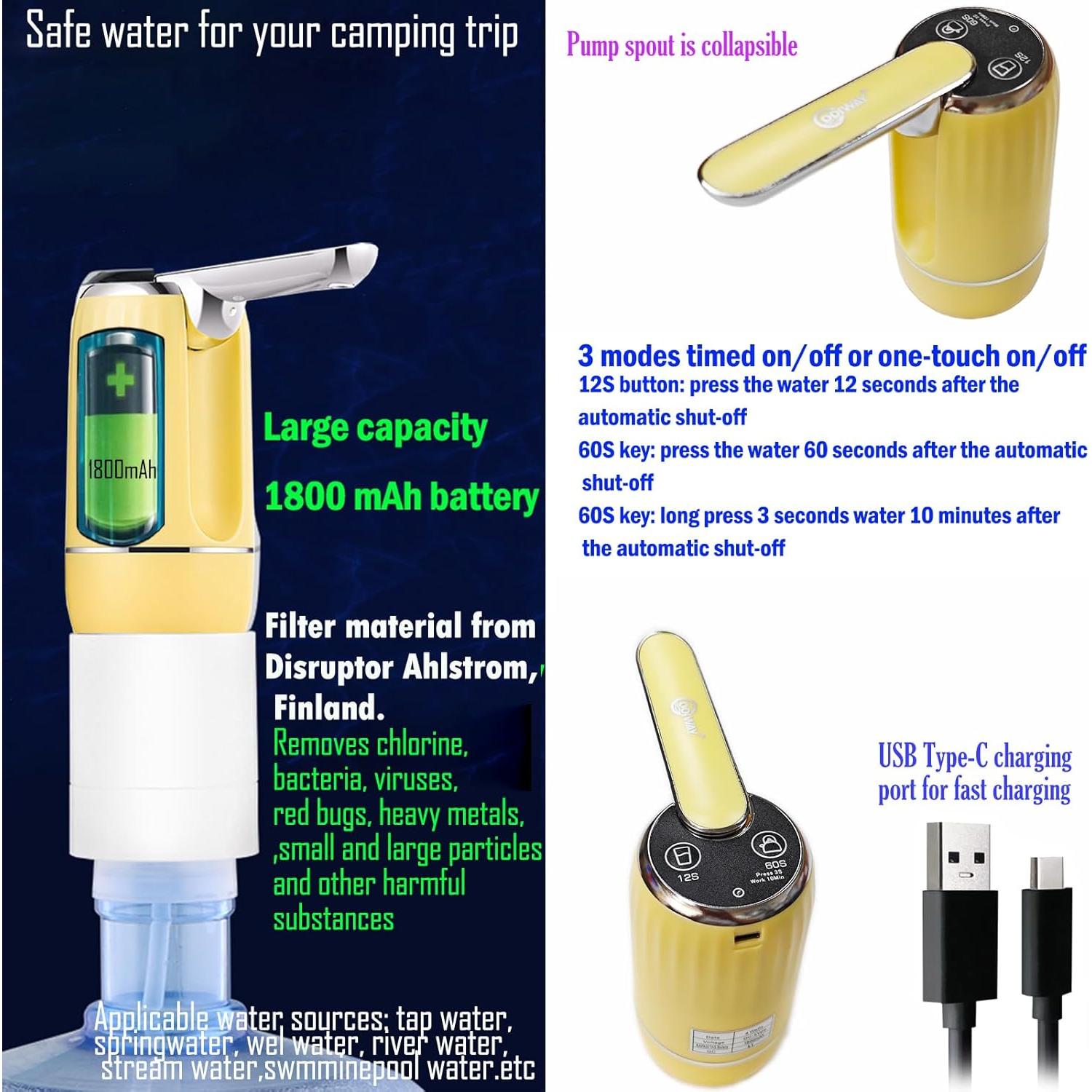 Dispensador de Agua Eléctrico CoolWAY 5 Galones con Filtro