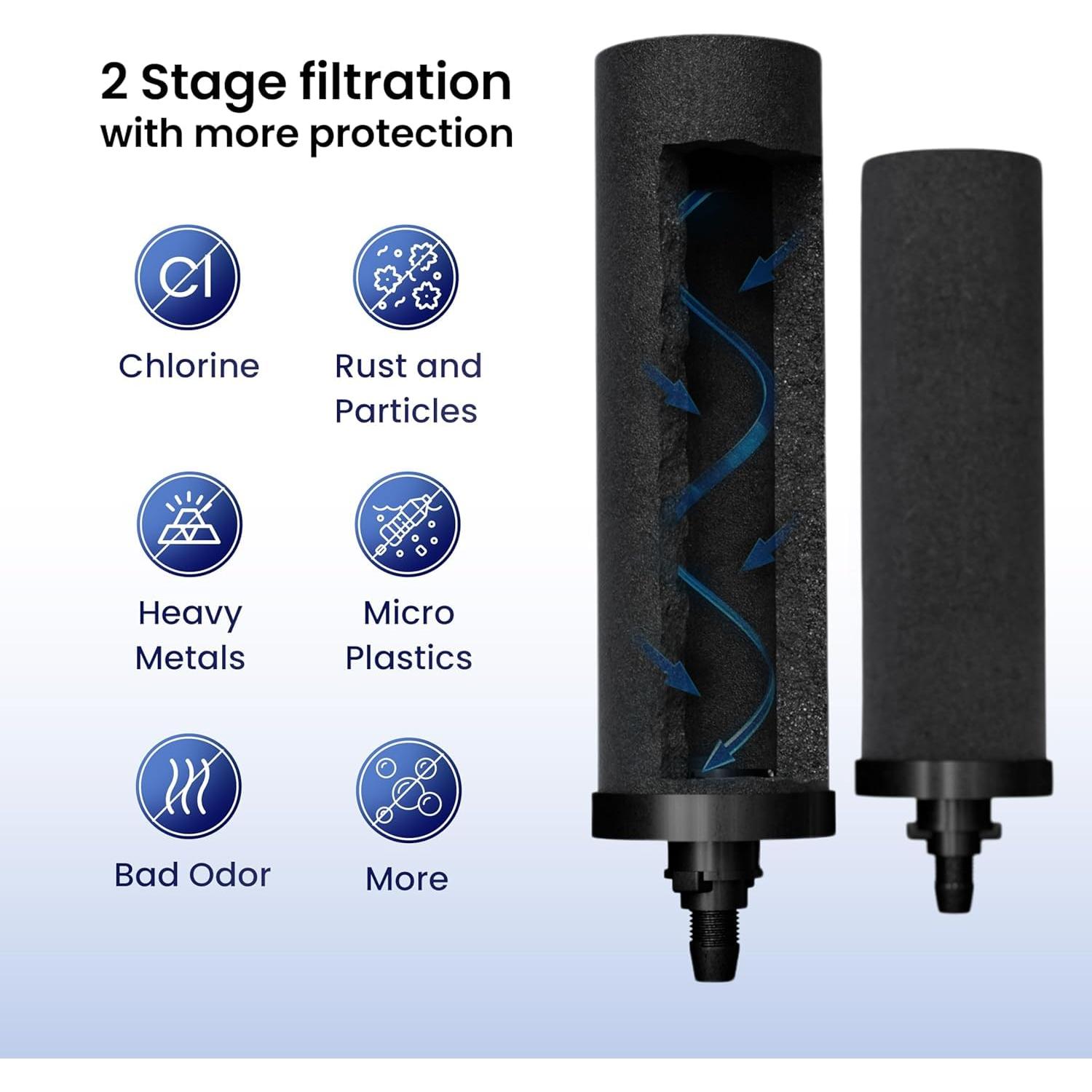 Filtro de Agua Phoenix Gravity 0.26 Galones Acero Inoxidable