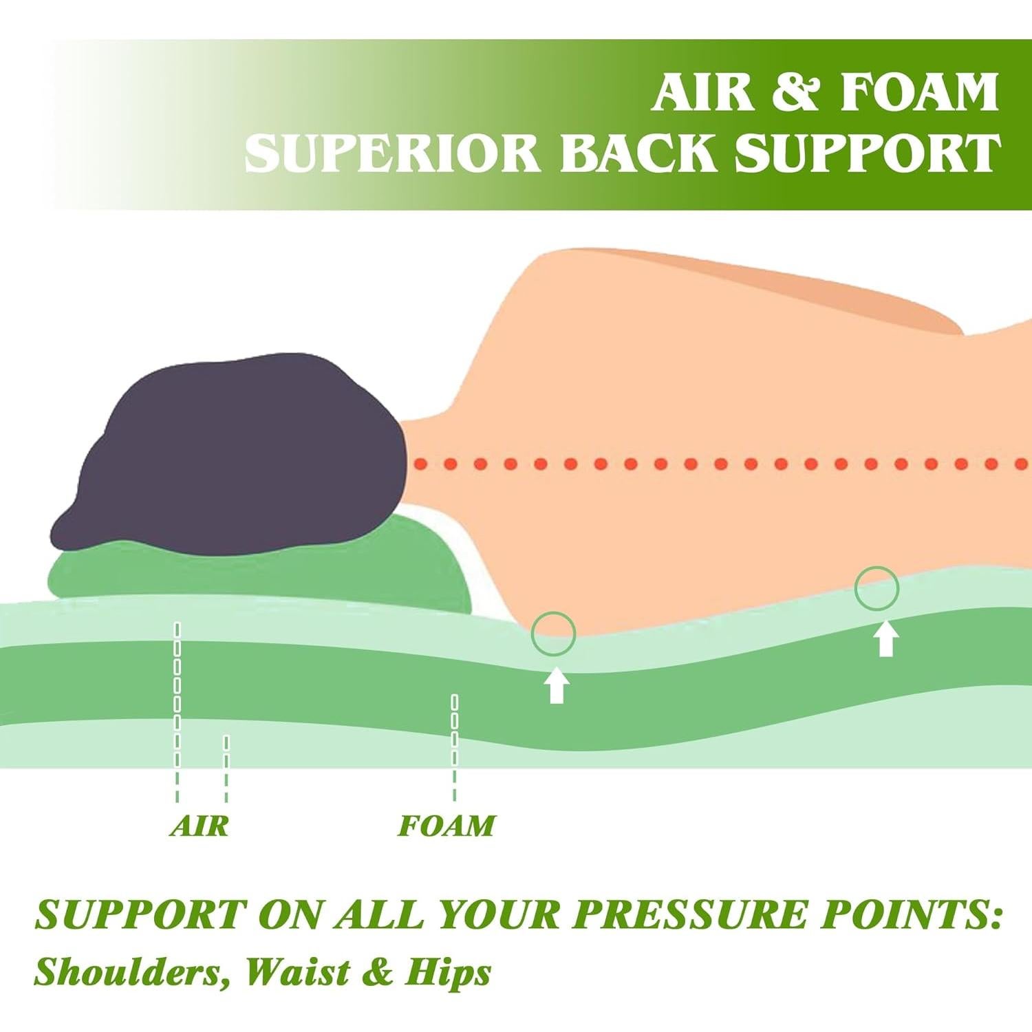 Almohadilla de dormir autoinflable Aiivow 203.9x76cm gris