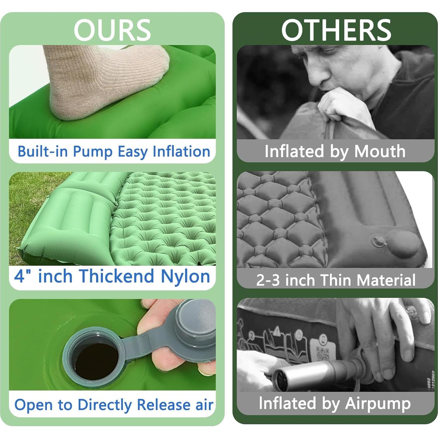 Colchón Doble Autoinflable SYPEPJI 201x122 cm 10 cm Grosor