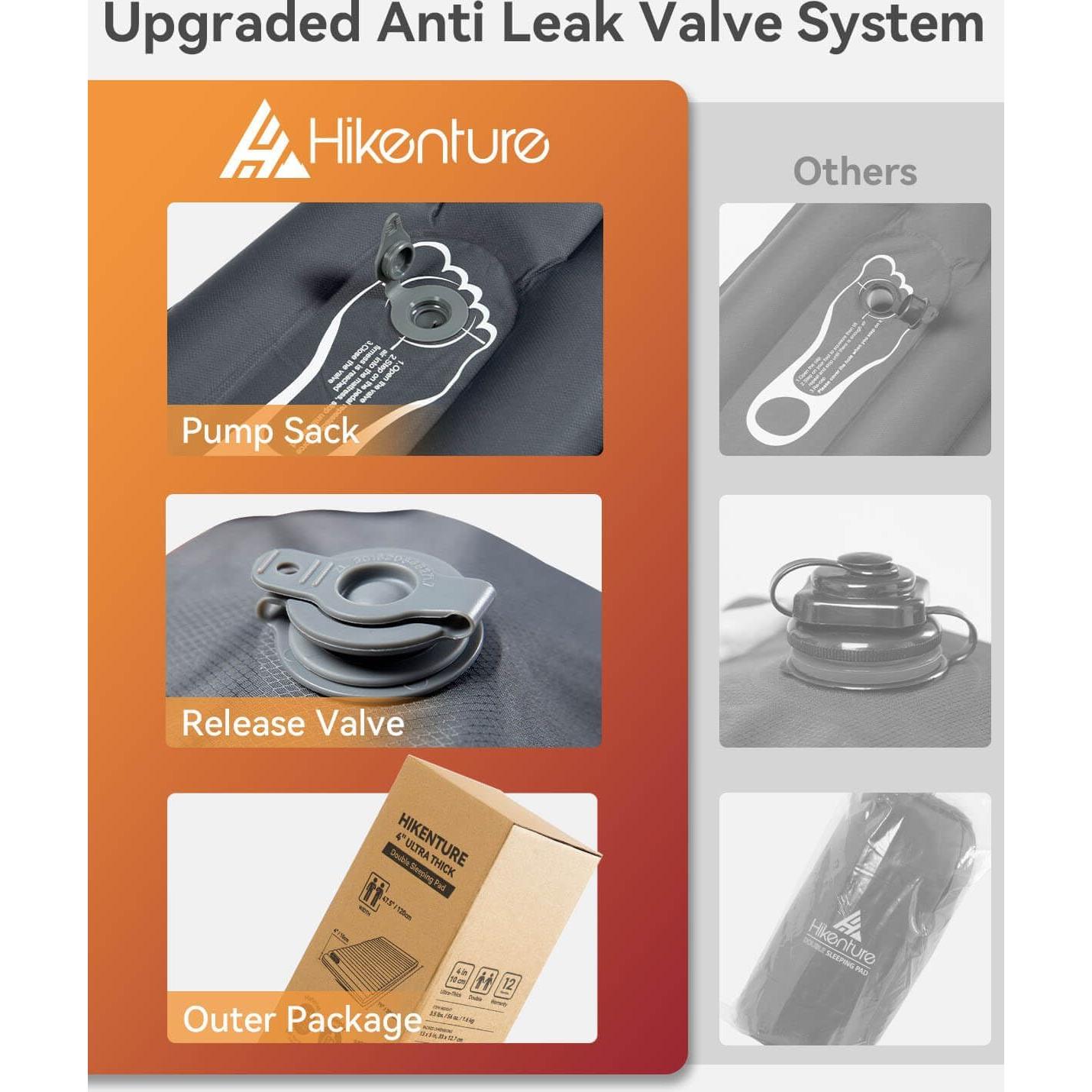 Colchón Inflable Doble Hikenture 200x120.6 cm para Camping