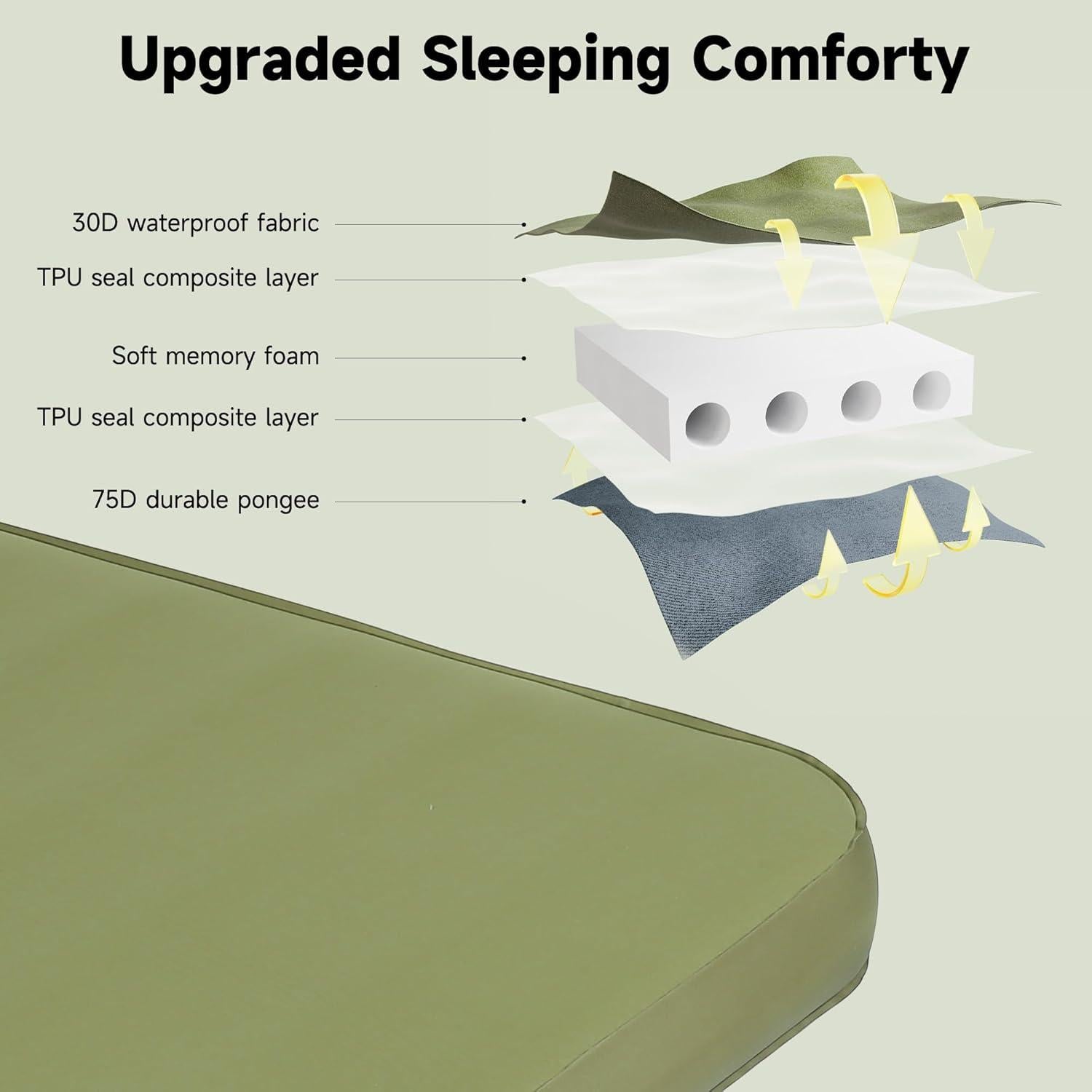 Colchón Autoinflable Outskirt 198x71 cm Verde 10 cm Espesor