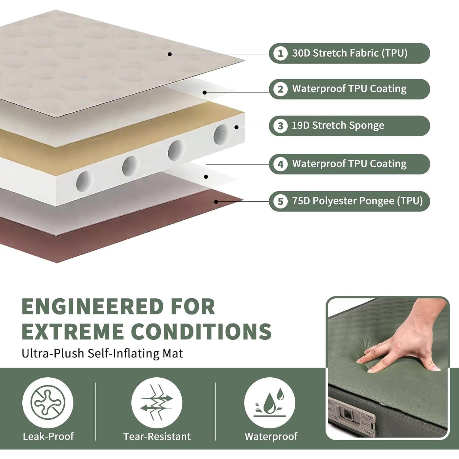 Colchón de Aire Autoinflable ShtNeeg 200x140 cm con Bomba Eléctrica