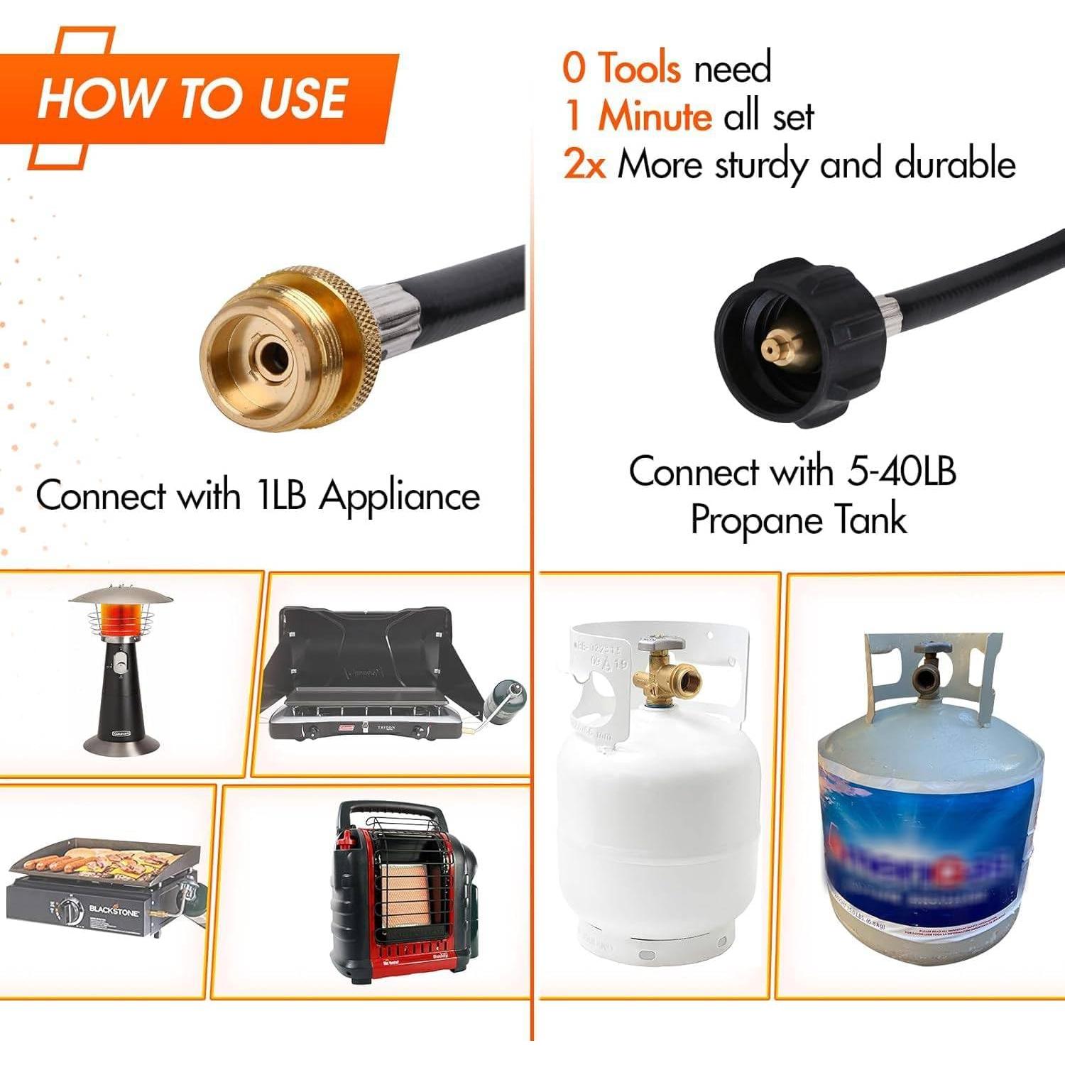 Manguera Adaptadora de Propano GASPOWOR 2.44m para Grill