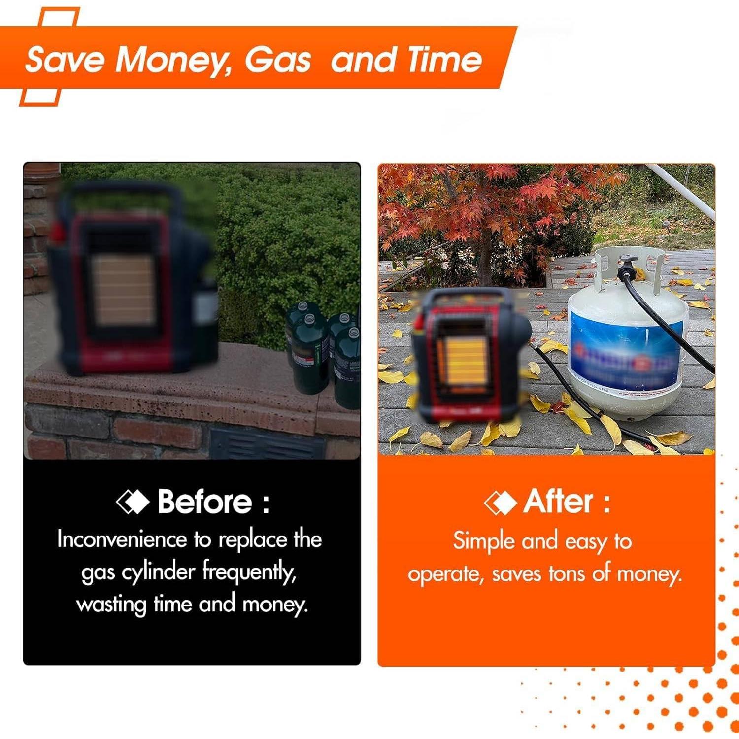 Manguera Adaptadora de Propano GASPOWOR 2.44m para Grill