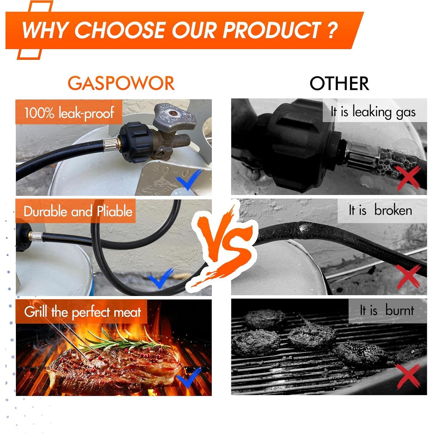 Manguera Adaptadora de Propano GASPOWOR 2.44m para Grill