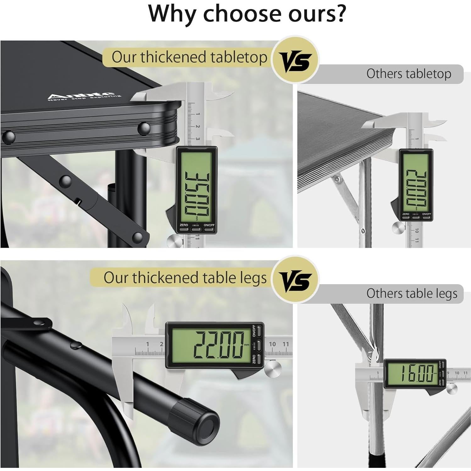 Mesa de Picnic Plegable Anbte Negra 86.4x39.9cm 29.9kg