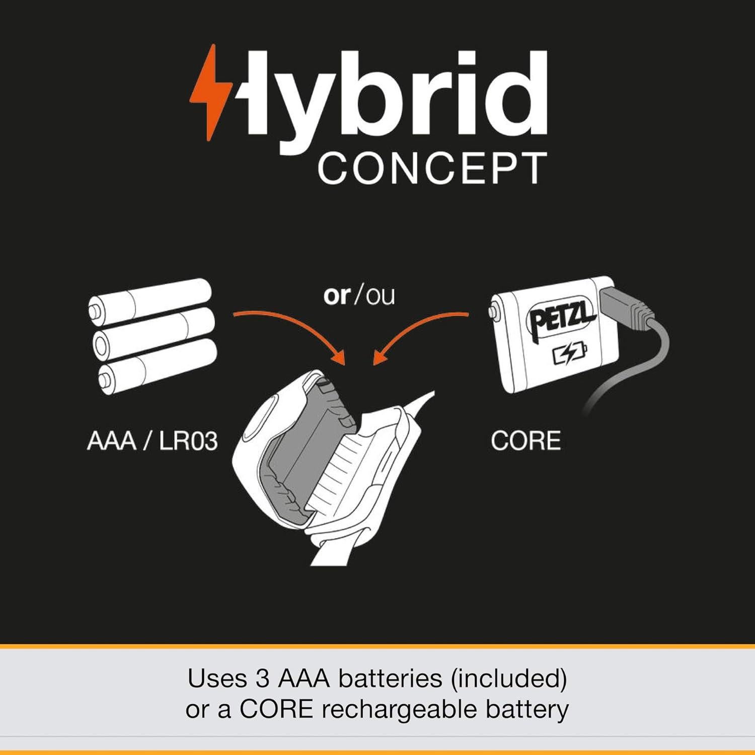 Linterna Frontal PETZL IKO LED 350 Lúmenes Resistente al Agua