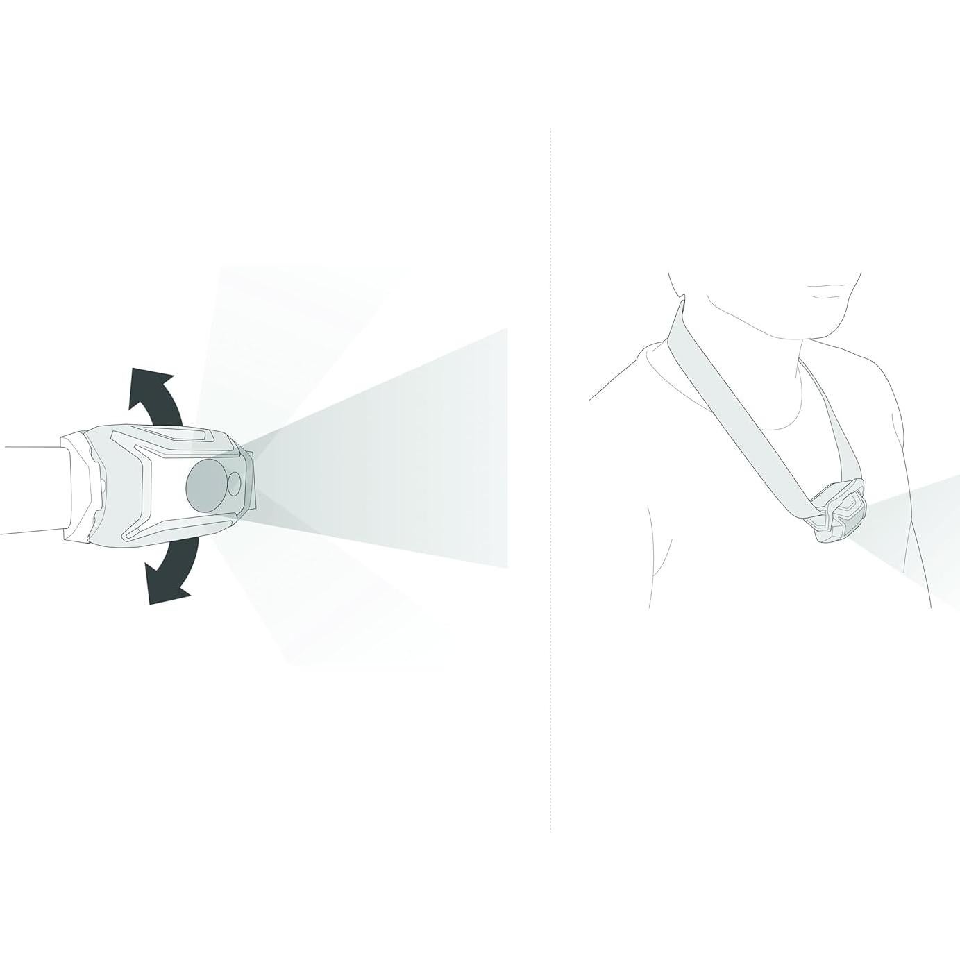 Linterna Frontal PETZL Tikka 350 Lúmenes Compacta Negra