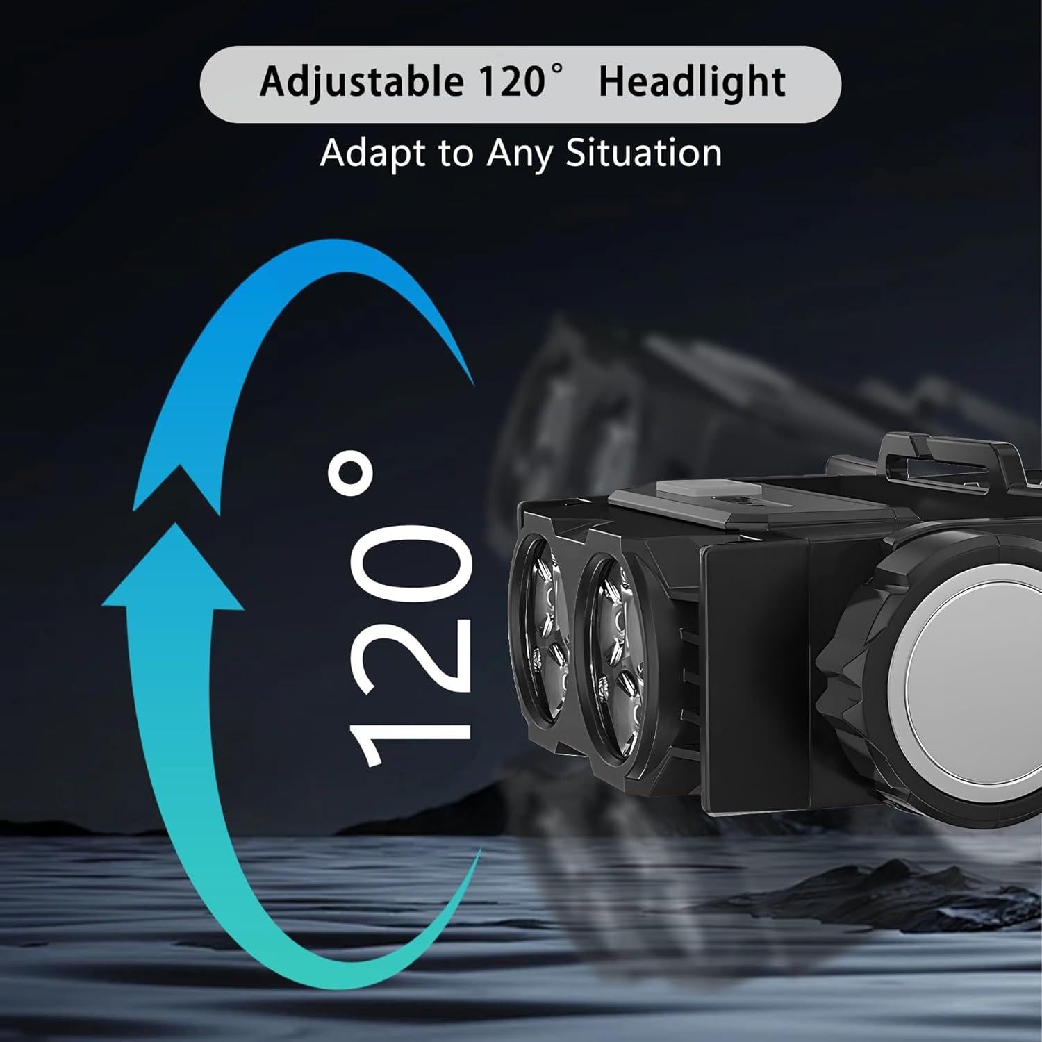 Linterna Frontal LED Recargable LEZE 6 Núcleos 120° Ajustable