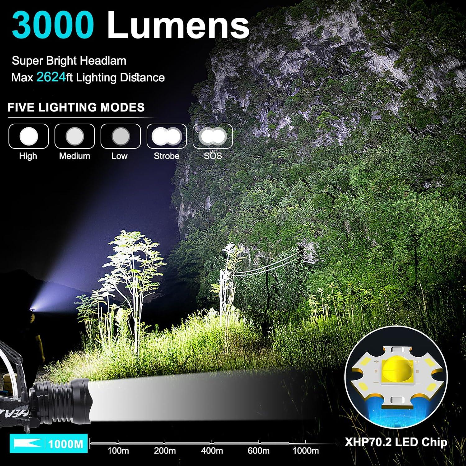 Linterna Frontal Recargable 3000 Lúmenes LED Ajustable IPX7