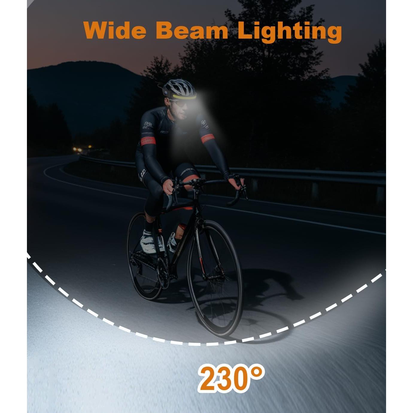 Linterna Frontal Recargable WSSBOND LED 230° Pantalla Digital