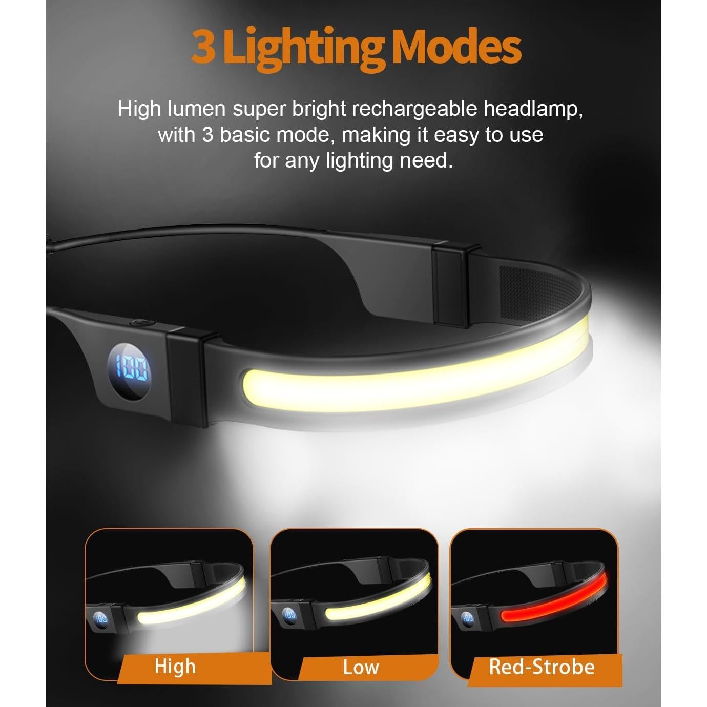 Linterna Frontal Recargable WSSBOND LED 230° Pantalla Digital