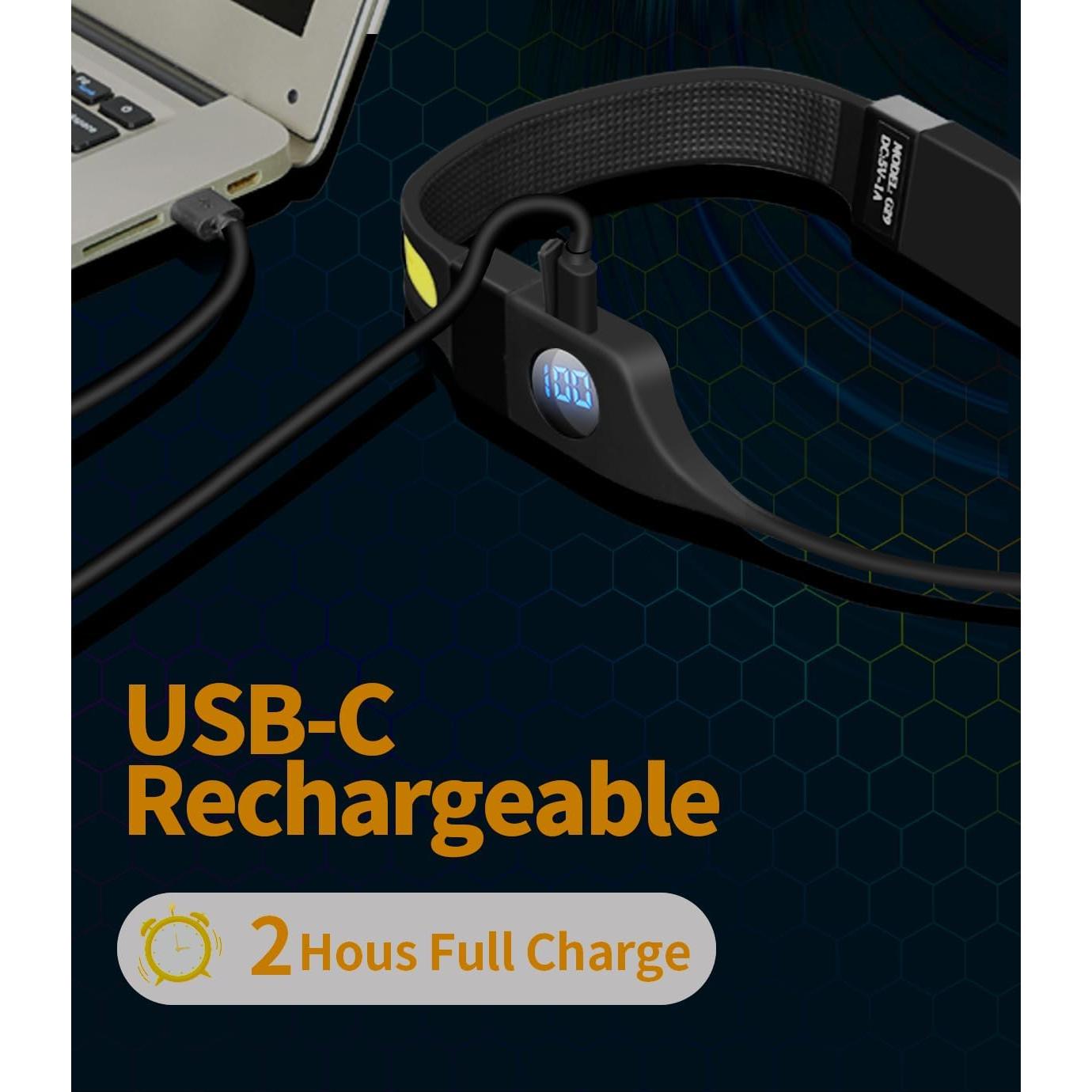 Linterna Frontal Recargable WSSBOND LED 230° Pantalla Digital