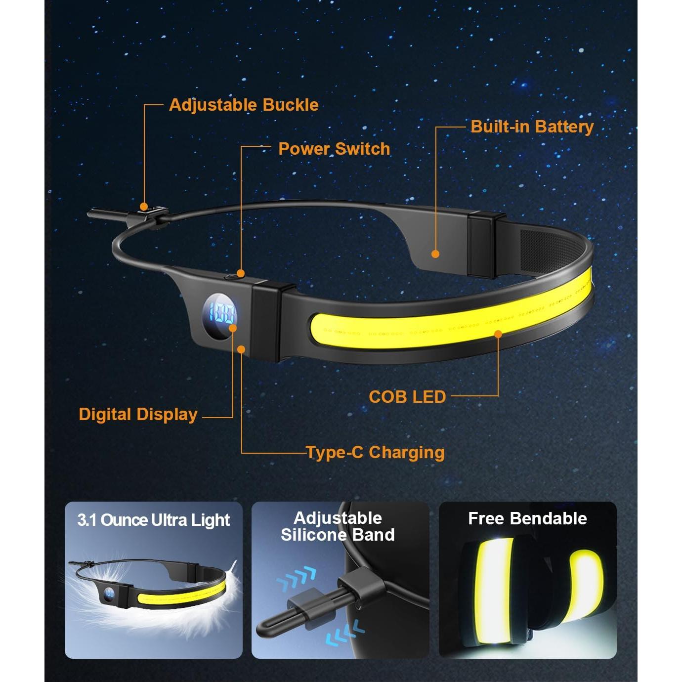Linterna Frontal Recargable WSSBOND LED 230° Pantalla Digital