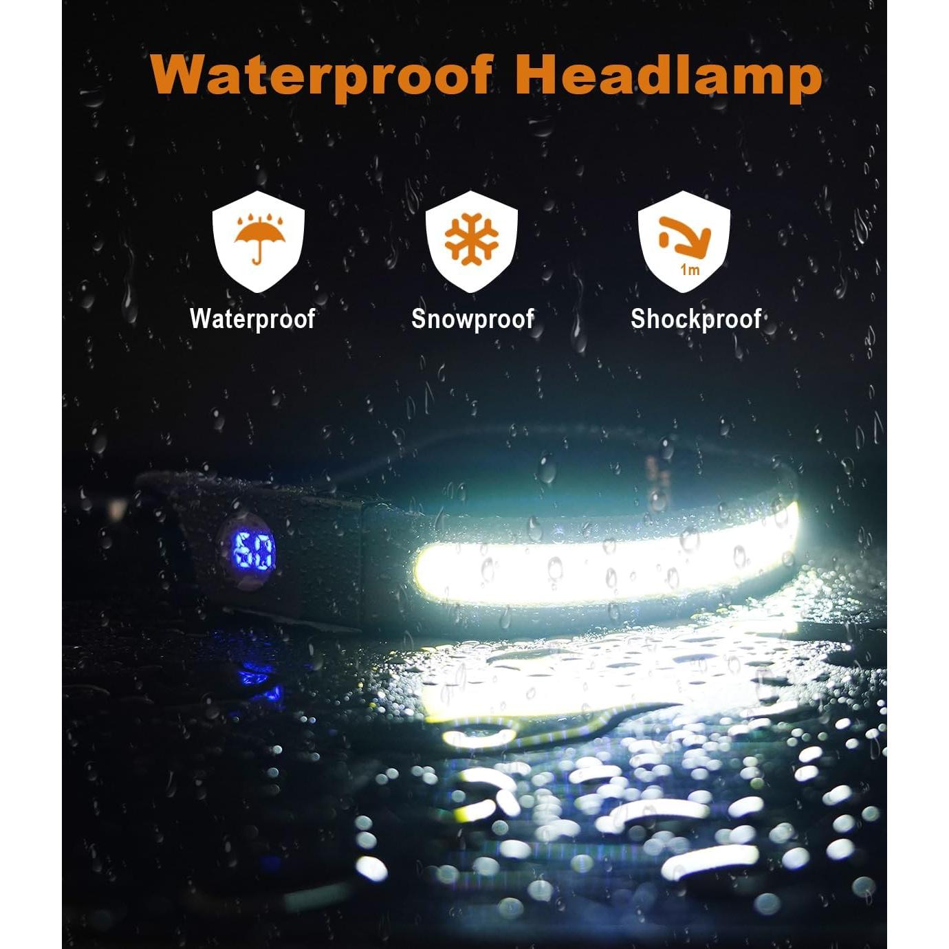 Linterna Frontal Recargable WSSBOND LED 230° Pantalla Digital