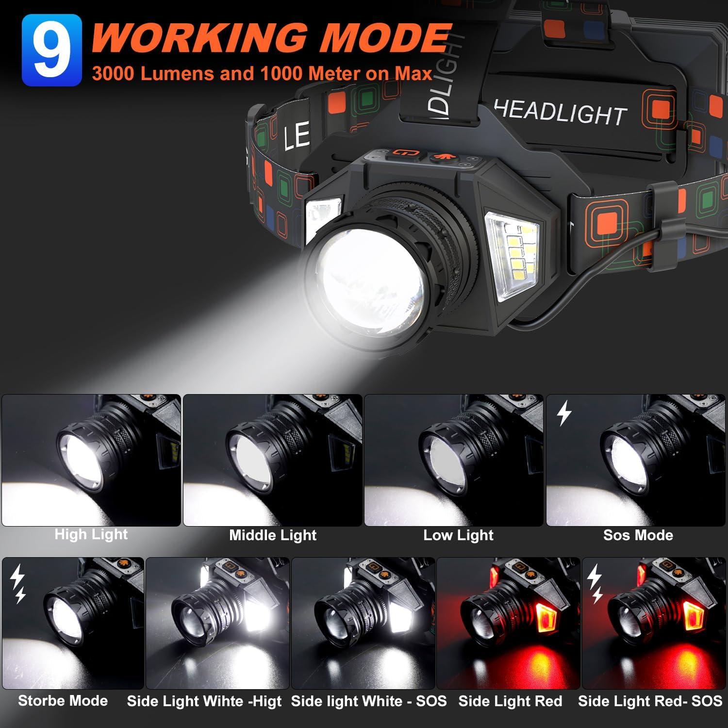 Linterna Frontal LED WARKAR 3000 Lúmenes Recargable IP65