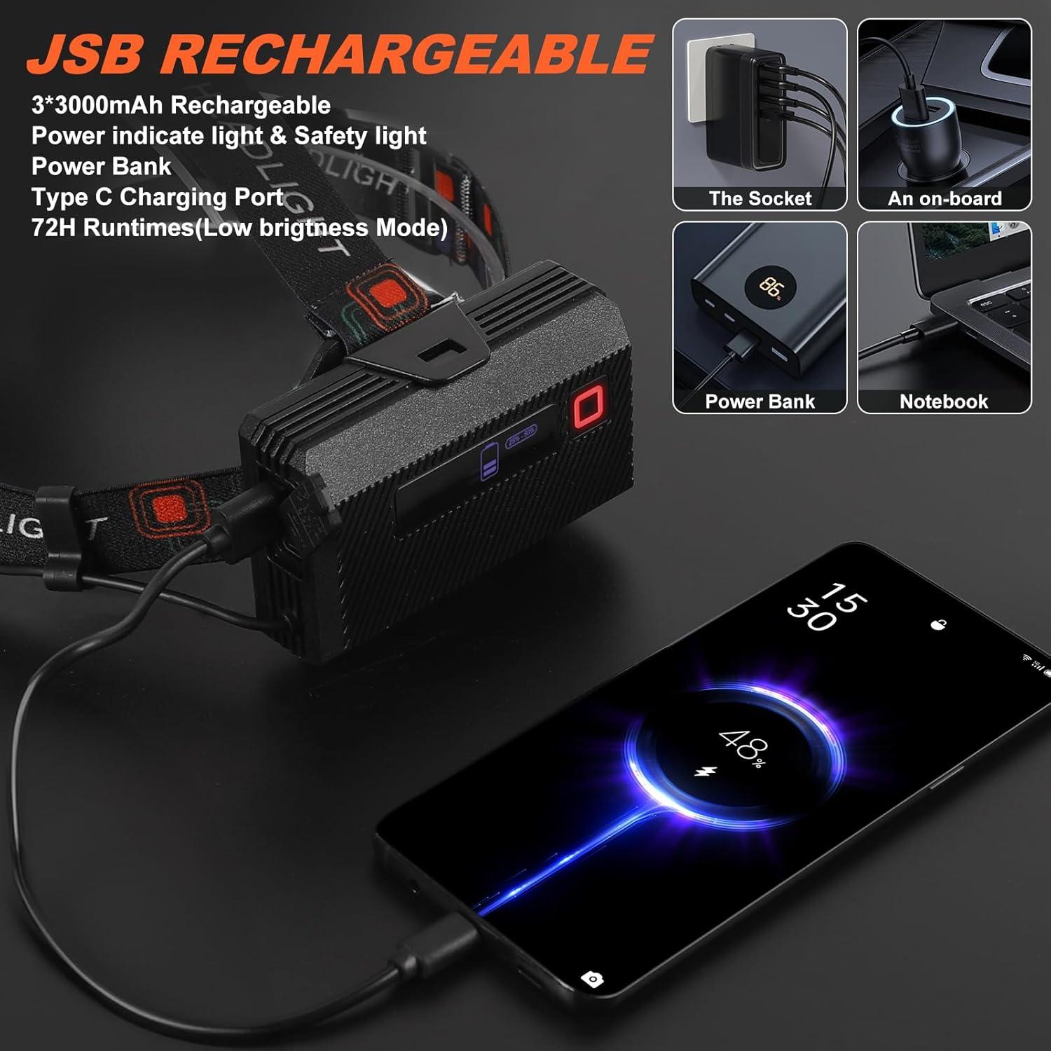 Linterna Frontal LED WARKAR 3000 Lúmenes Recargable IP65