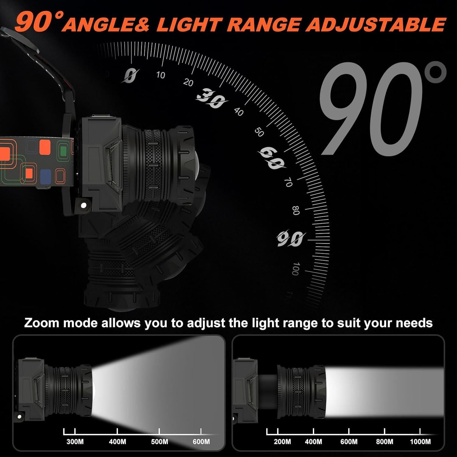 Linterna Frontal LED WARKAR 3000 Lúmenes Recargable IP65
