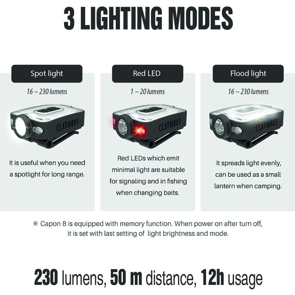 Linterna Frontal Recargable Claymore Capon 40B Tan LED USB-C