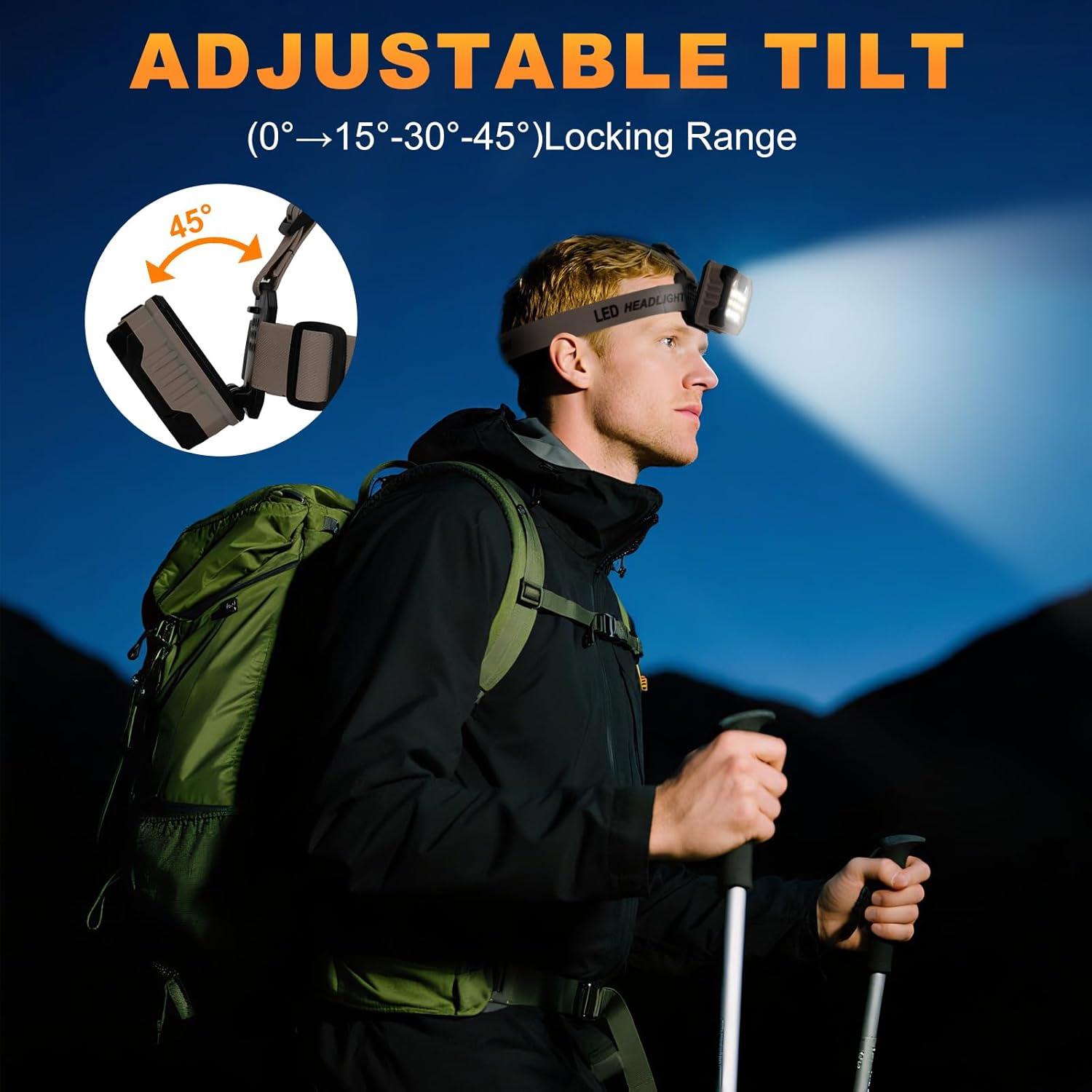 Linterna Frontal LED Recargable 1000 Lúmenes USB C Impermeable