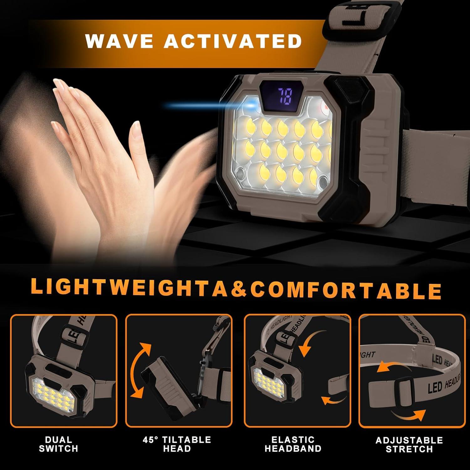 Linterna Frontal LED Recargable 1000 Lúmenes USB C Impermeable