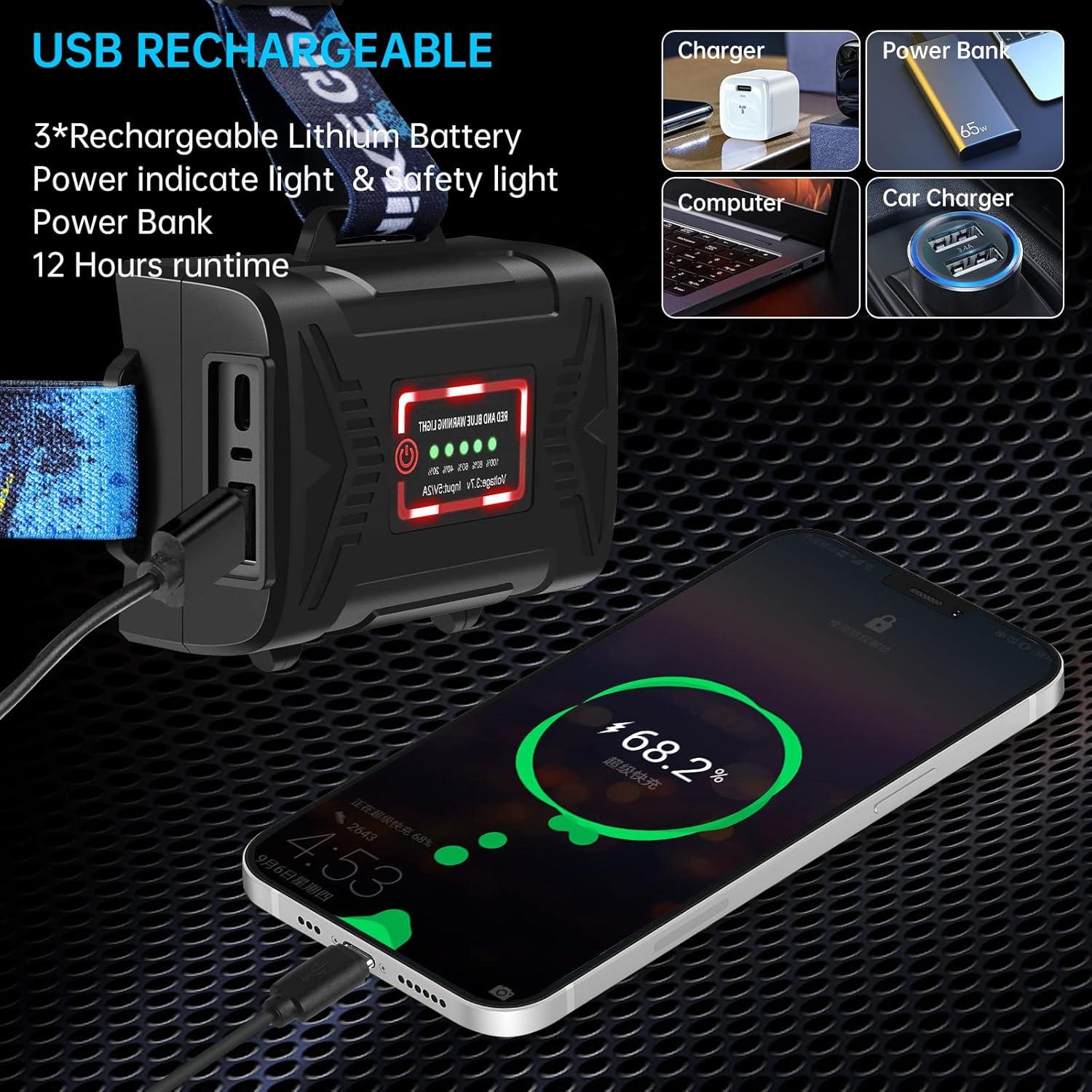 Linterna Frontal LED Ndeplis T60 1500 Lúmenes IPX5 Recargable