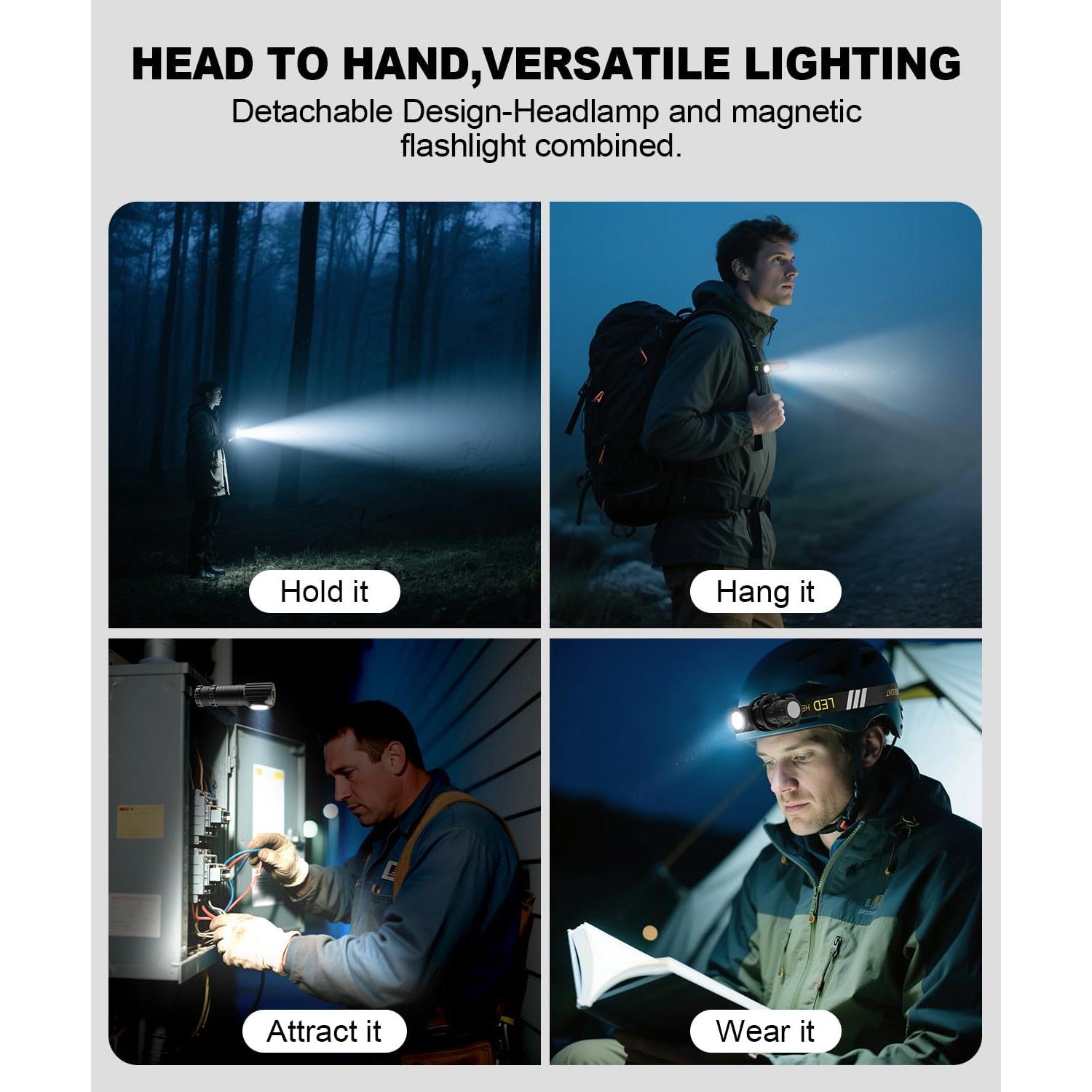 Linterna Frontal LED Recargable Spriak T300 - 7 Modos, 180°