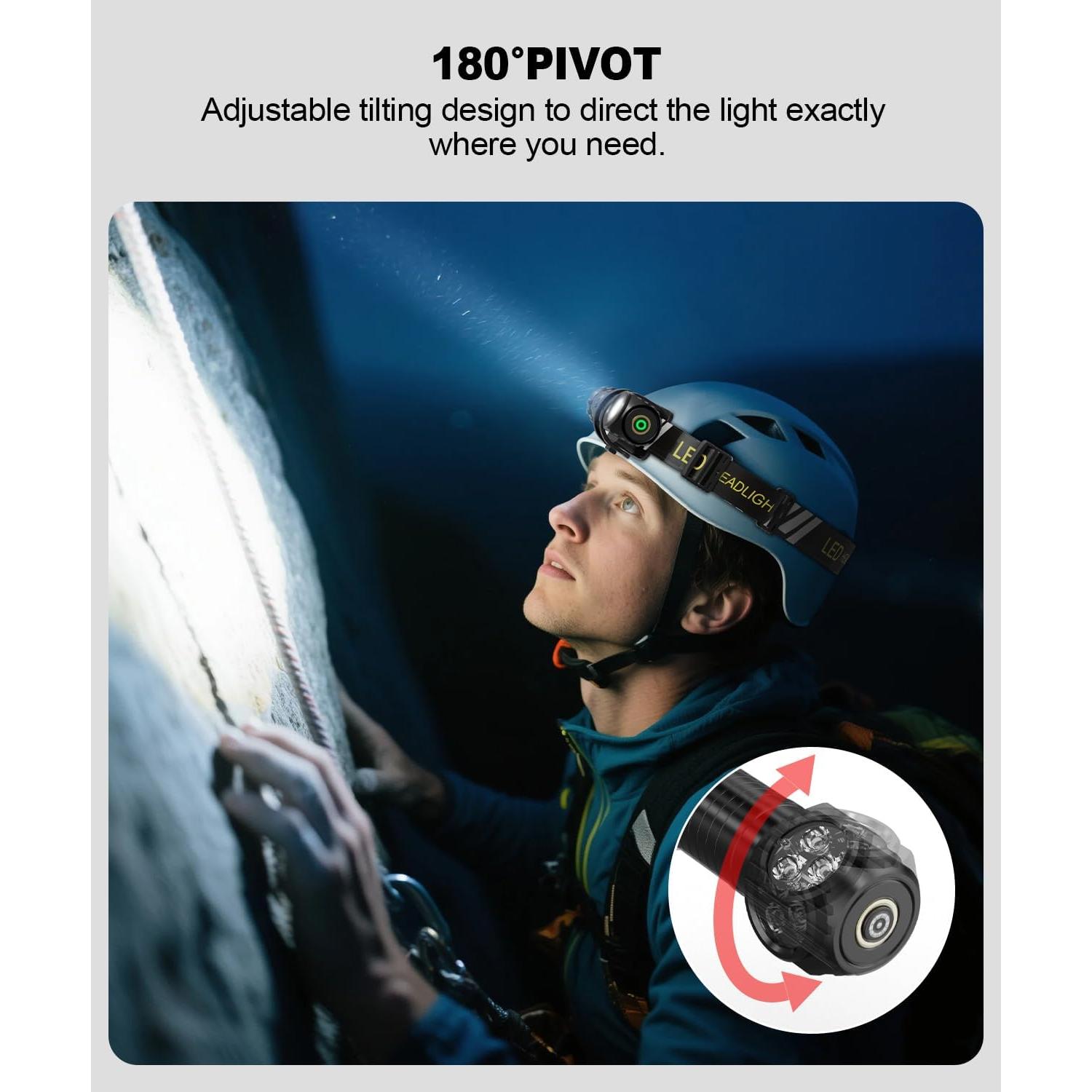 Linterna Frontal LED Recargable Spriak T300 - 7 Modos, 180°