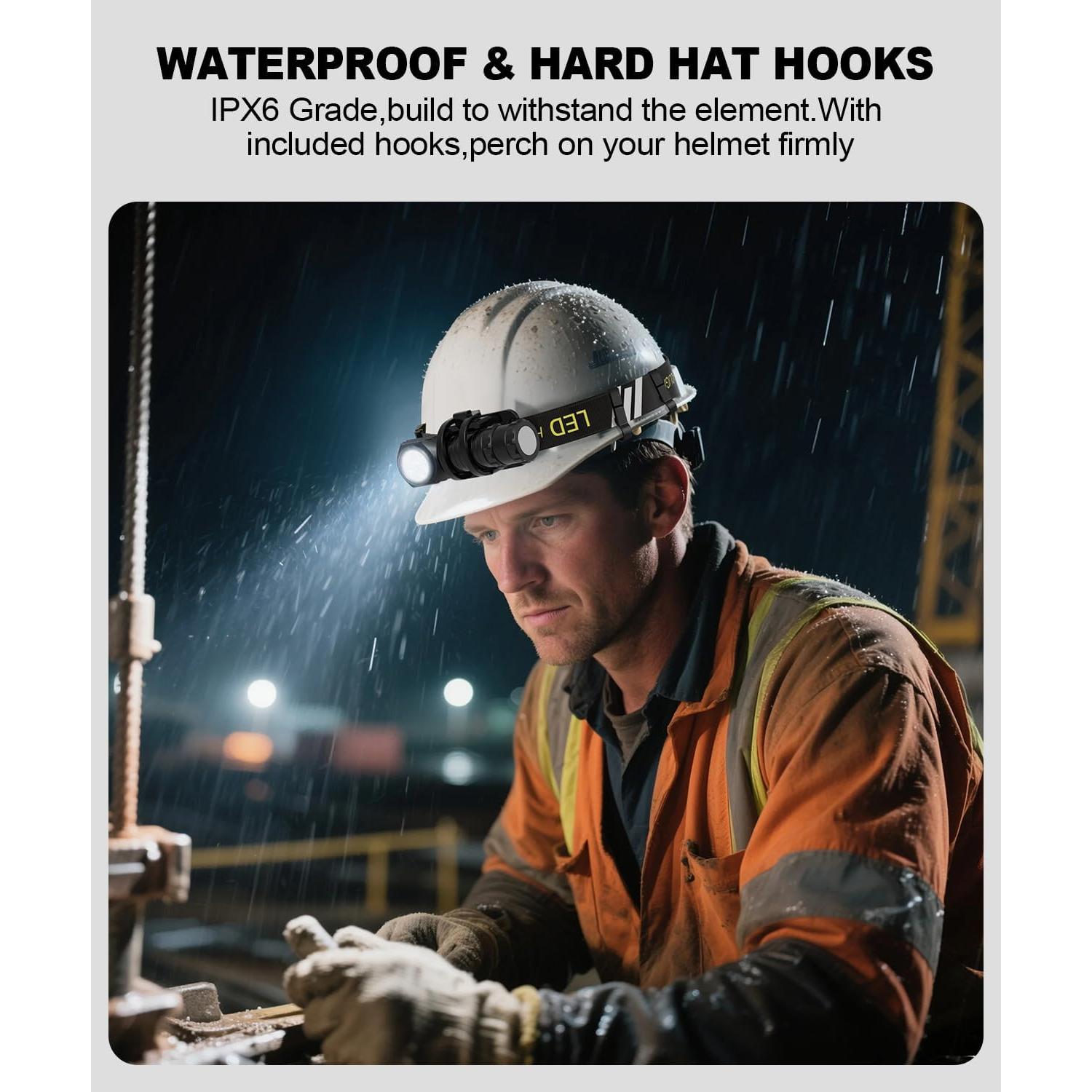 Linterna Frontal LED Recargable Spriak T300 - 7 Modos, 180°