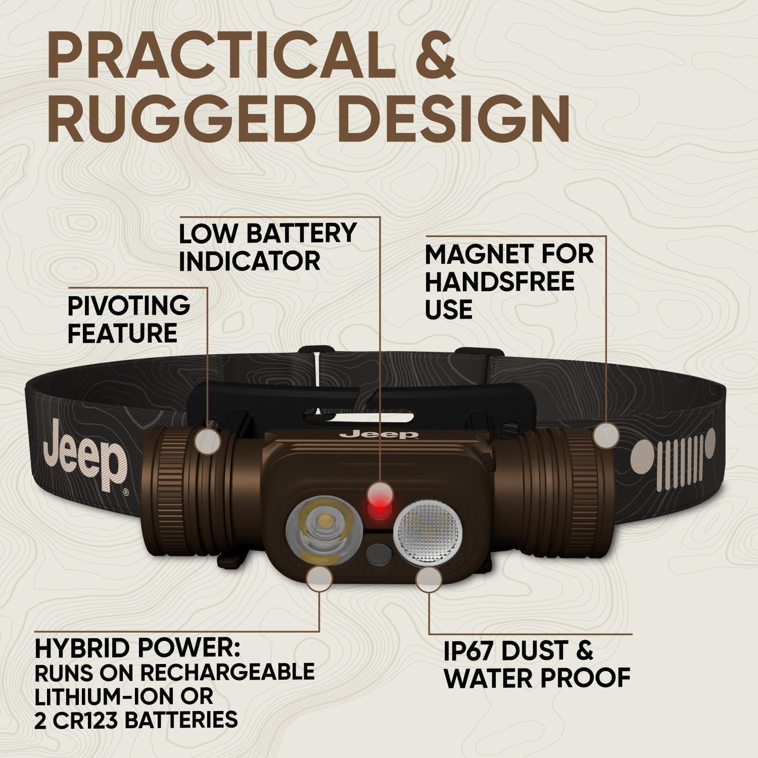 Linterna Frontal LED Recargable Energizer 2000 Lúmenes