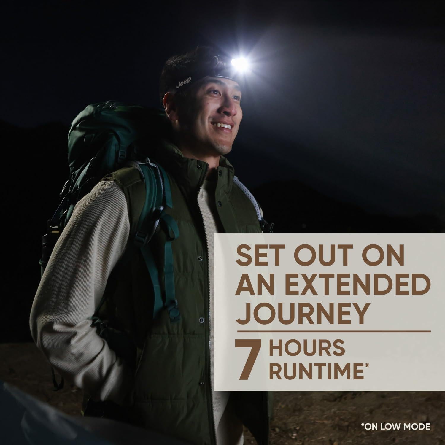 Linterna Frontal LED Recargable Energizer 2000 Lúmenes