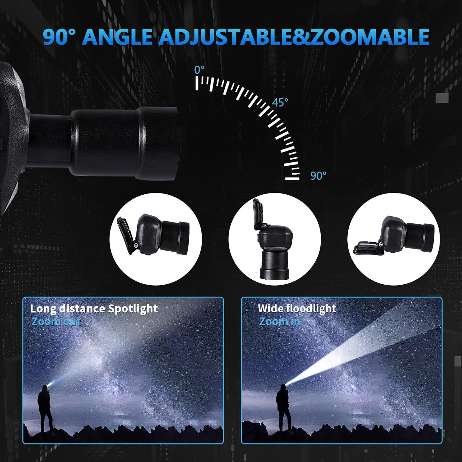 Linterna Frontal LED VAVOFO 2400mAh 2000 Lúmenes Impermeable