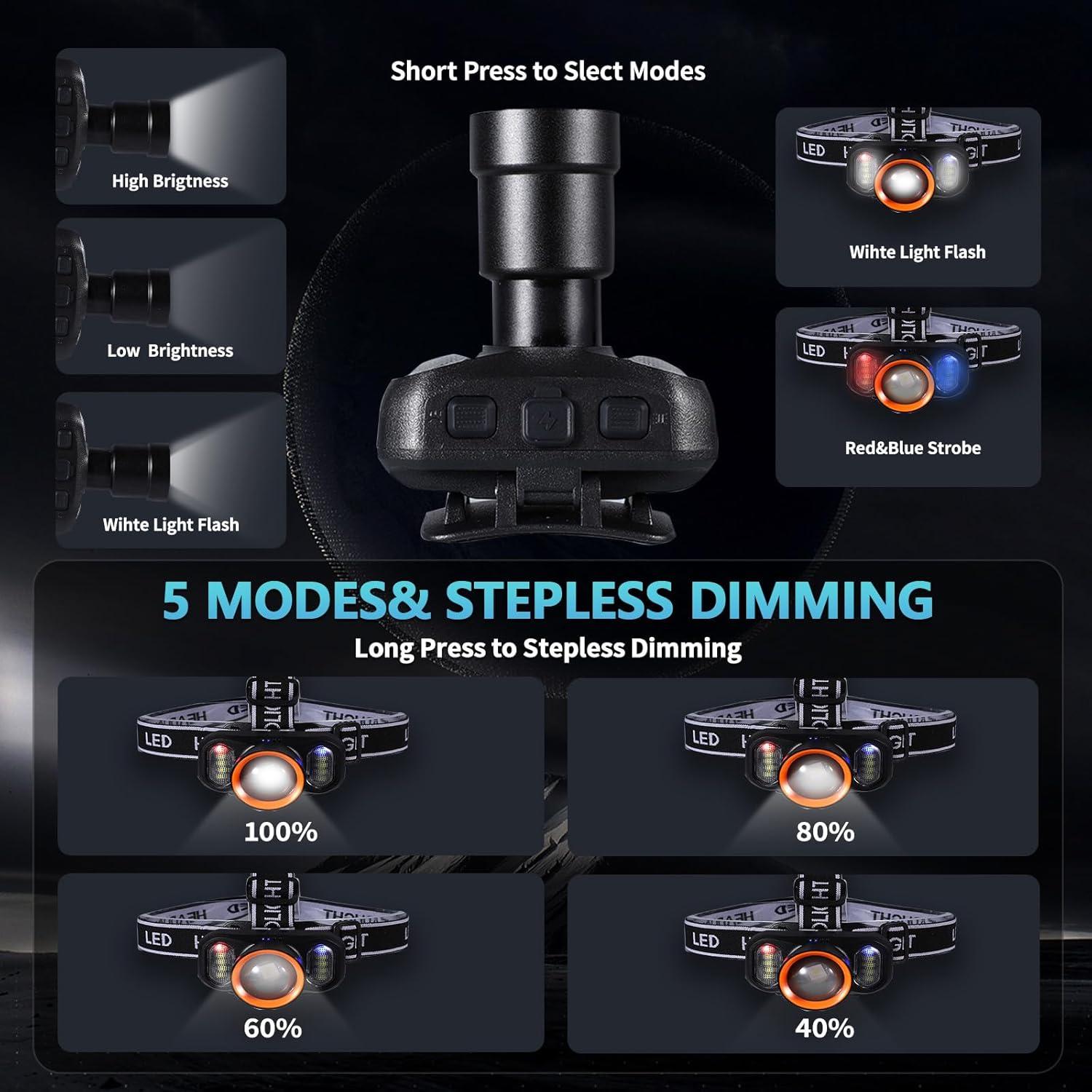 Linterna Frontal LED VAVOFO 2400mAh 2000 Lúmenes Impermeable