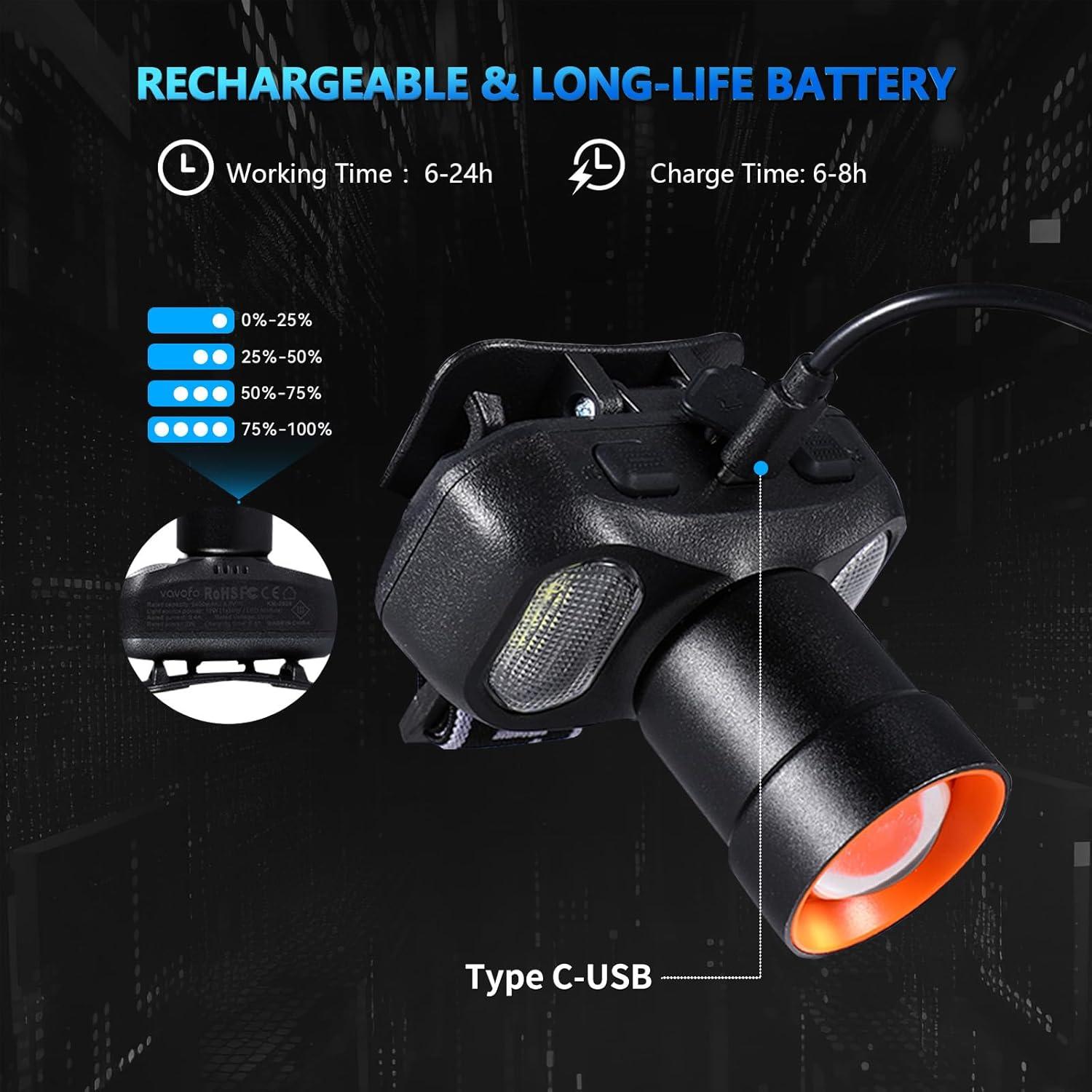 Linterna Frontal LED VAVOFO 2400mAh 2000 Lúmenes Impermeable