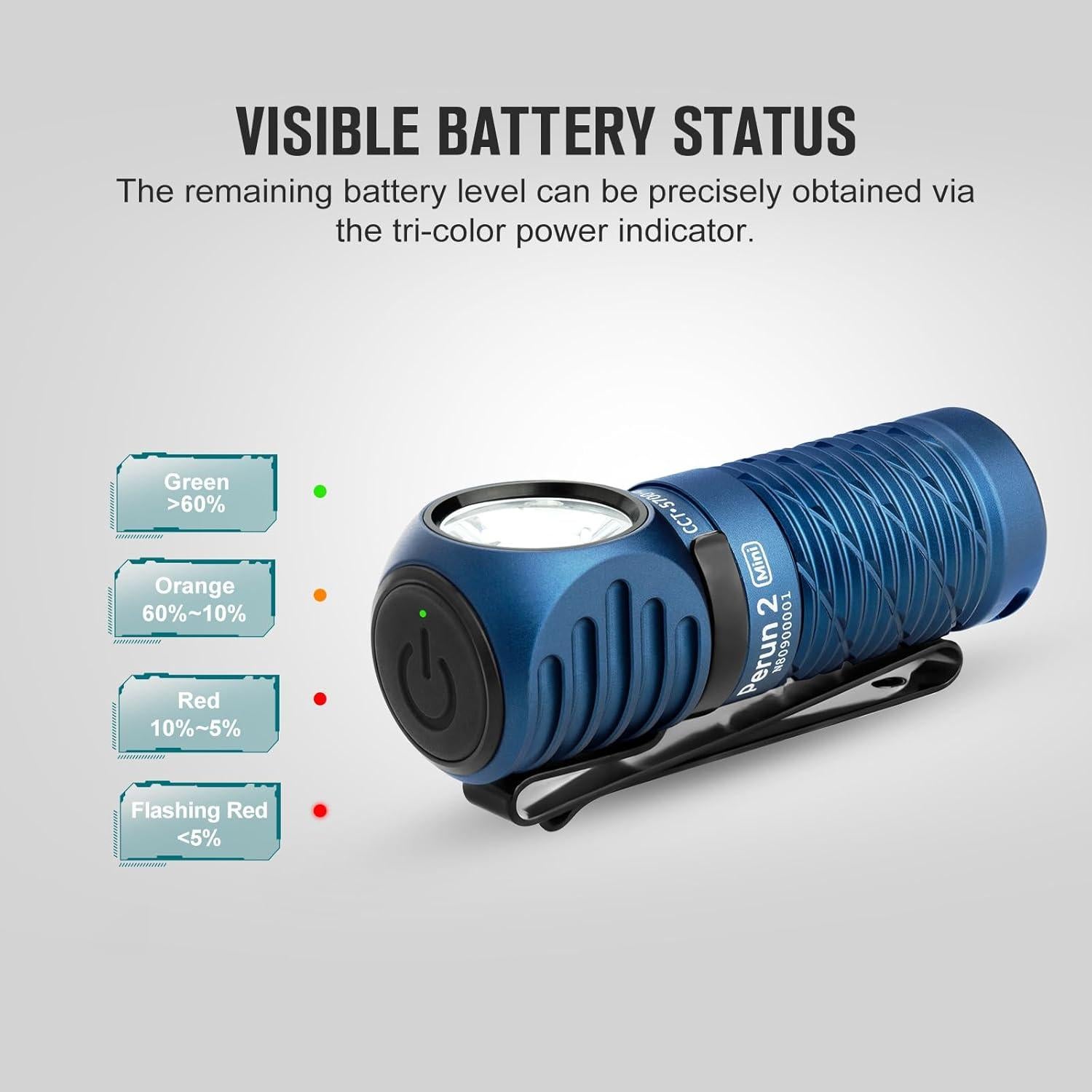 Linterna Frontal OLIGHT Perun 2 Mini 1100 Lúmenes LED Recargable