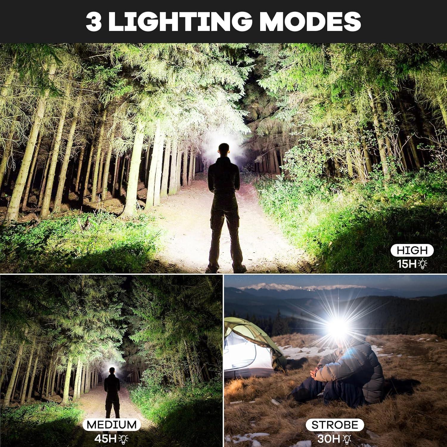 Linterna Frontal Recargable AURASEASON P36 90,000 Lúmenes IPX7