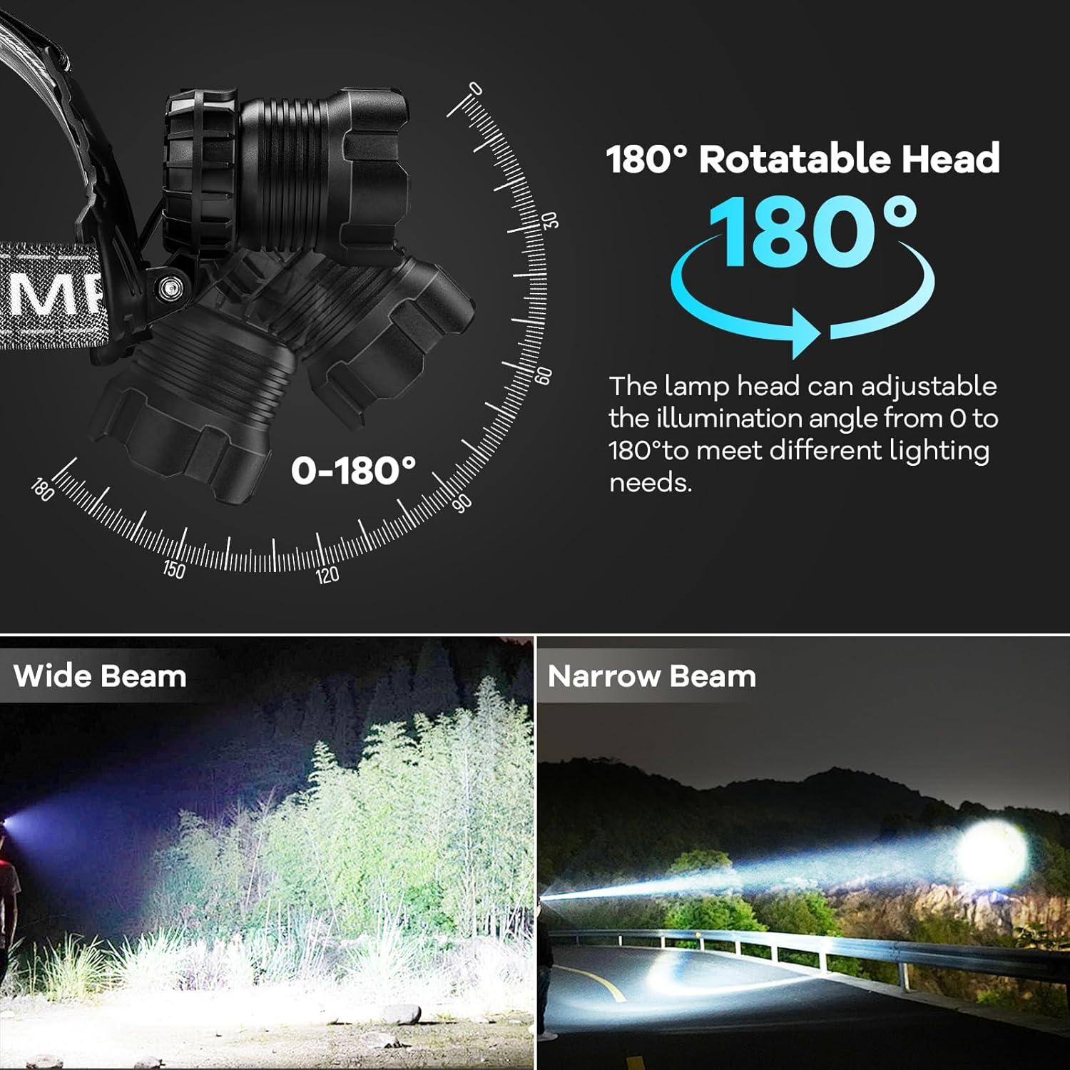 Linterna Frontal Recargable AURASEASON P36 90,000 Lúmenes IPX7