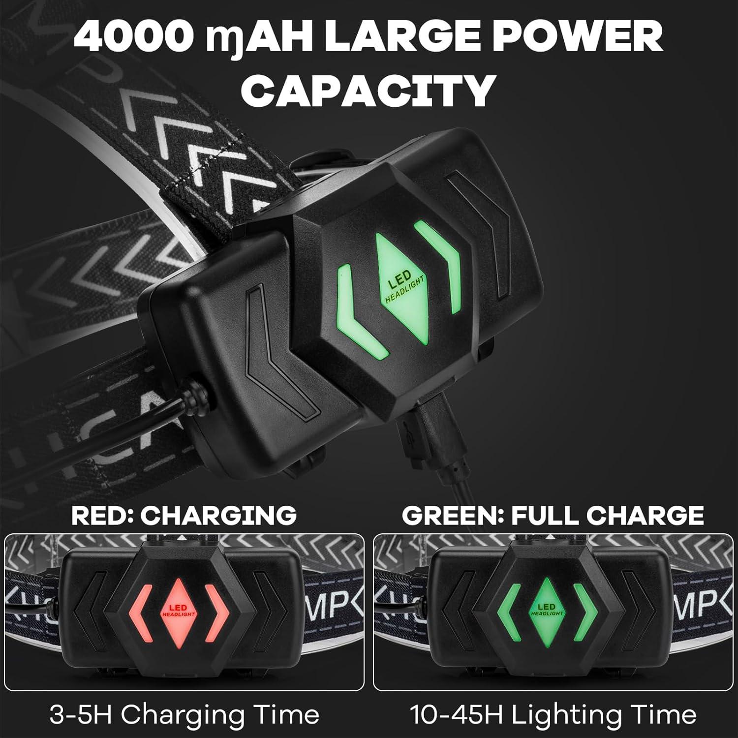 Linterna Frontal Recargable AURASEASON P36 90,000 Lúmenes IPX7