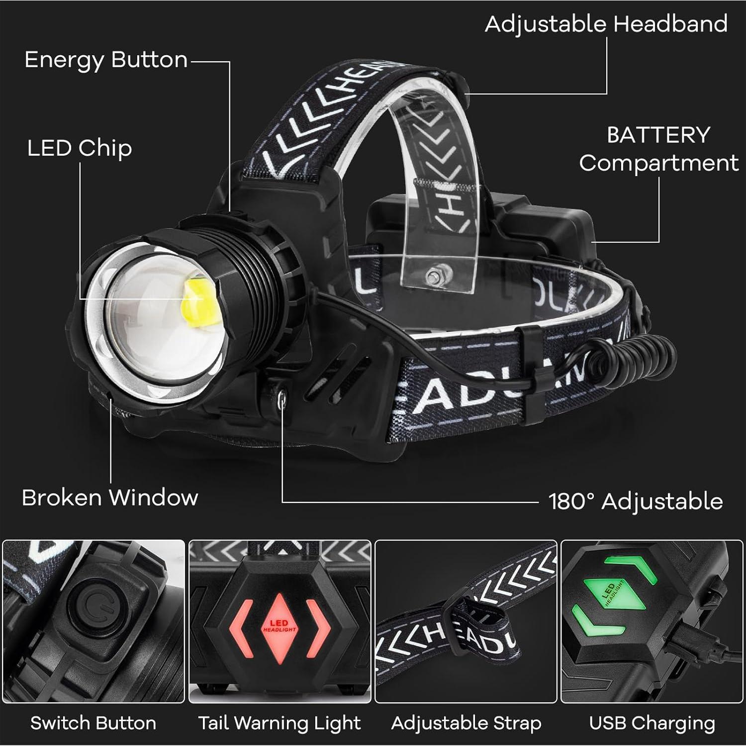 Linterna Frontal Recargable AURASEASON P36 90,000 Lúmenes IPX7