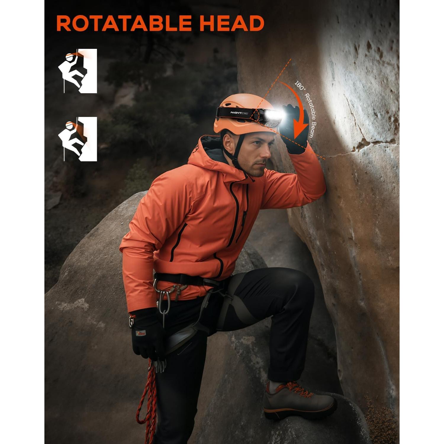 Linterna Frontal Recargable Nighteye Mini 2000 Lúmenes IP68