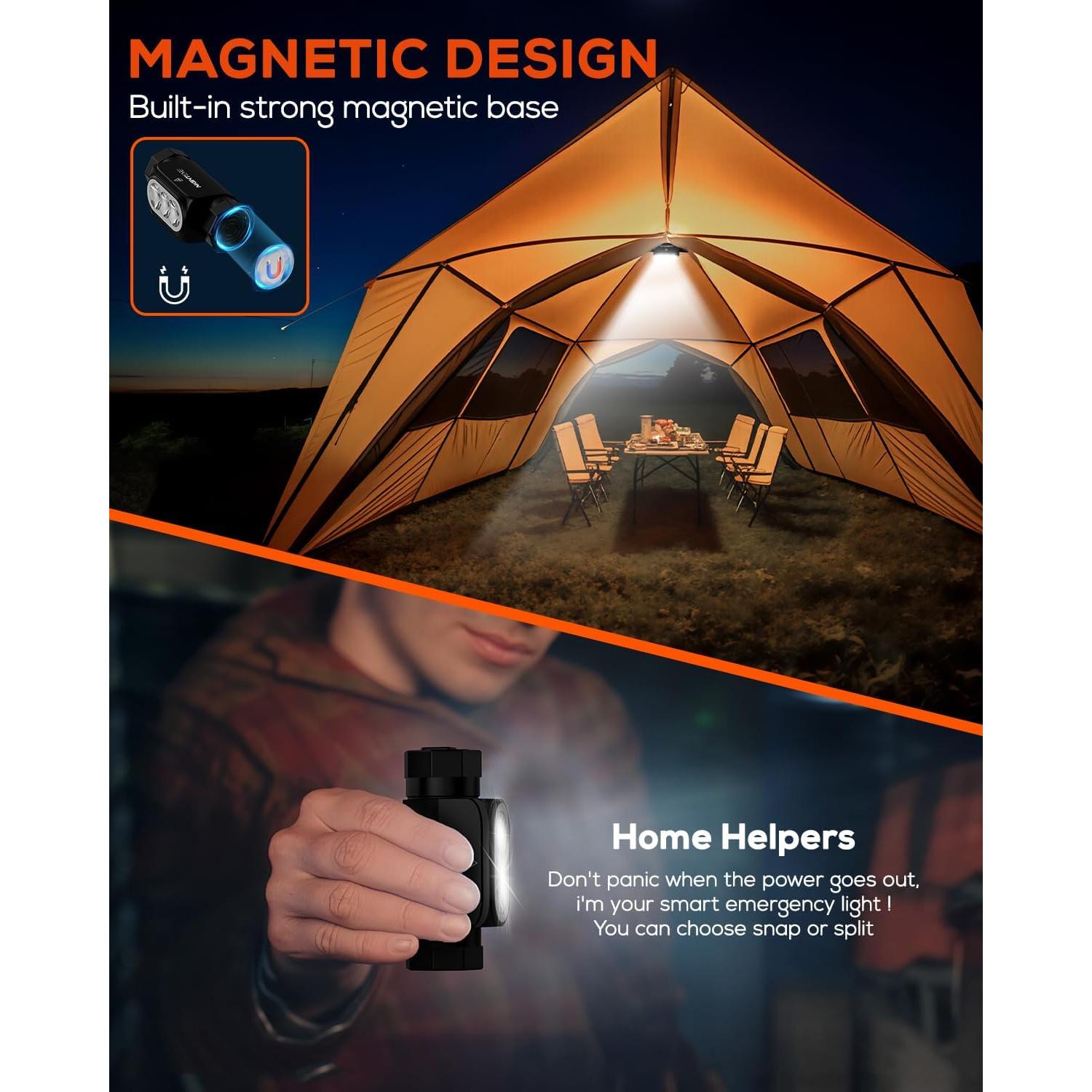 Linterna Frontal Recargable Nighteye Mini 2000 Lúmenes IP68