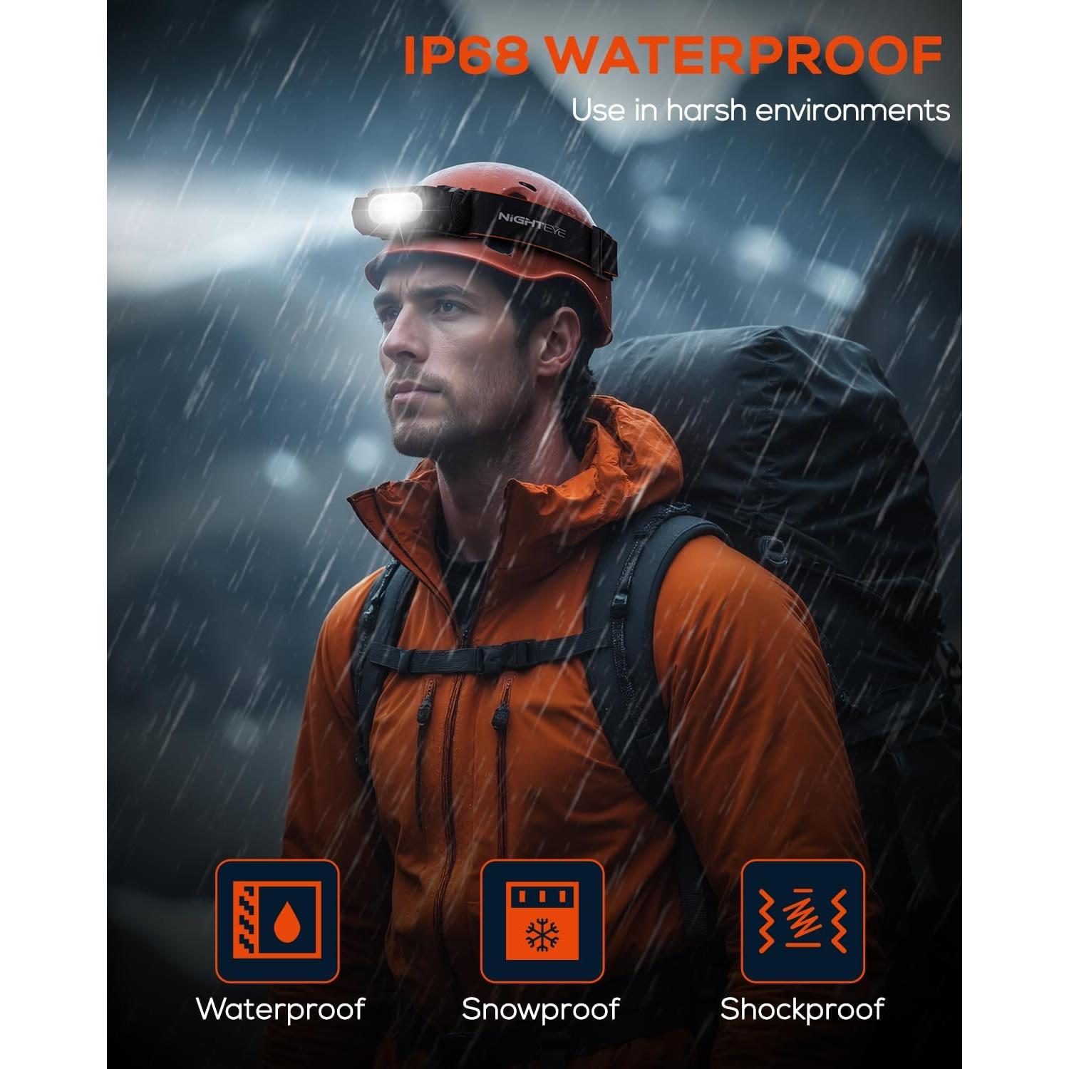 Linterna Frontal Recargable Nighteye Mini 2000 Lúmenes IP68