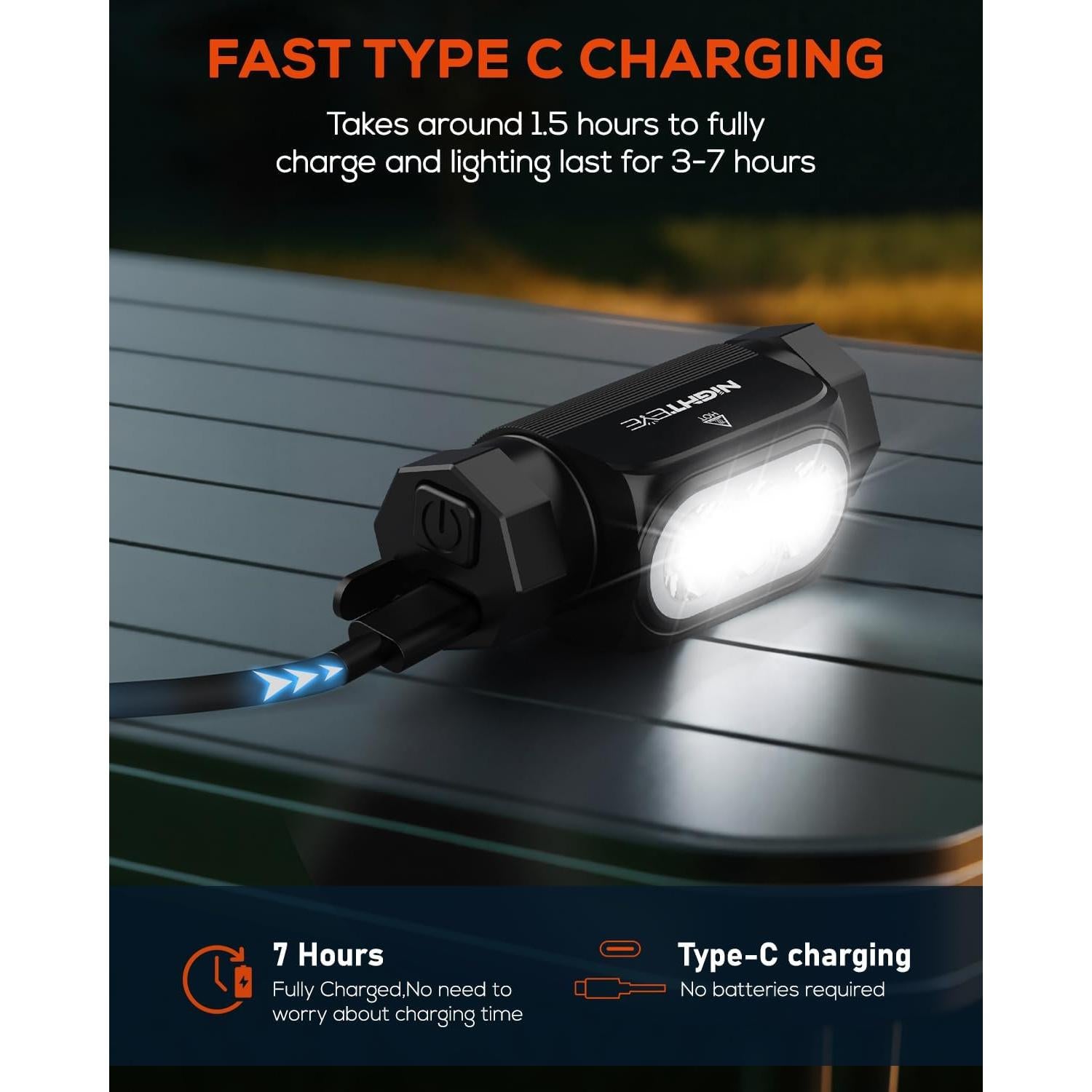 Linterna Frontal Recargable Nighteye Mini 2000 Lúmenes IP68