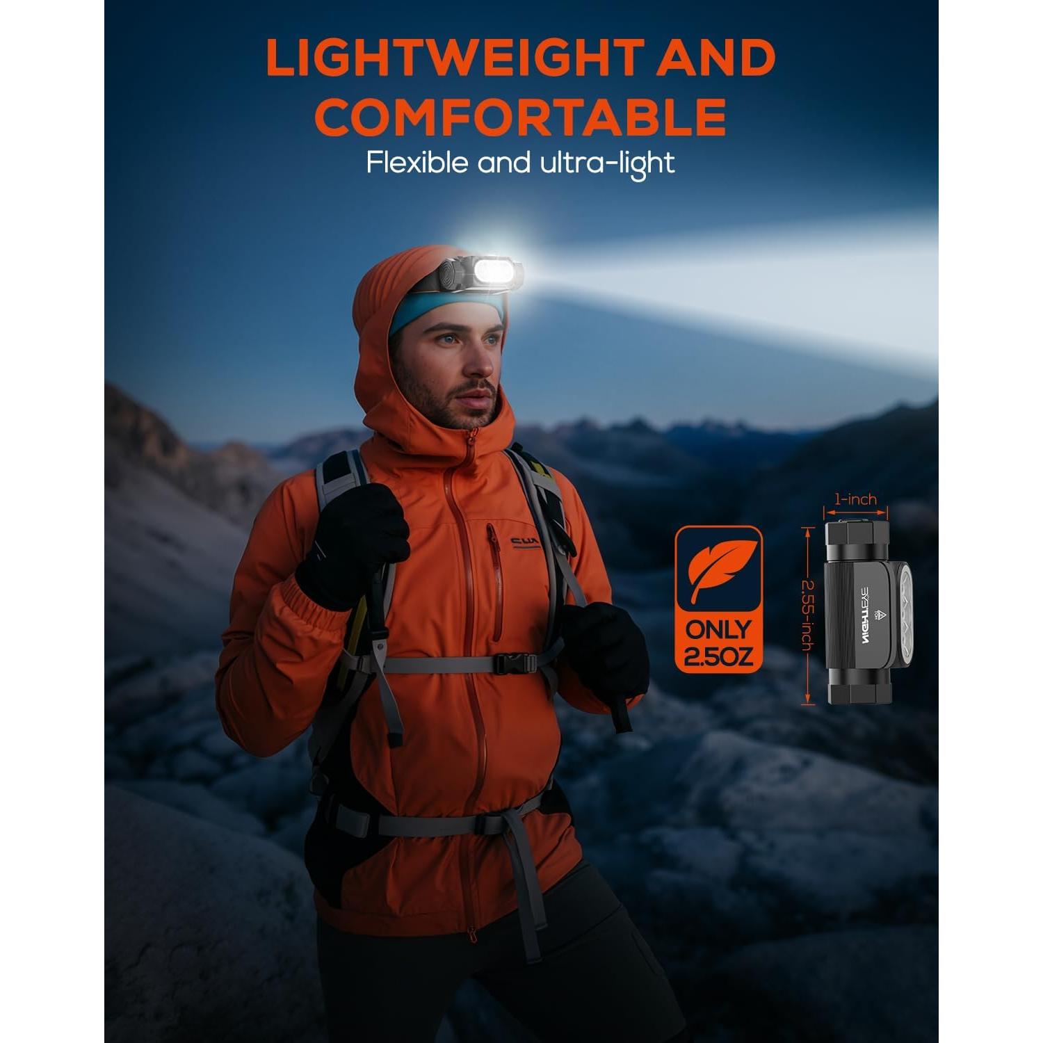 Linterna Frontal Recargable Nighteye Mini 2000 Lúmenes IP68