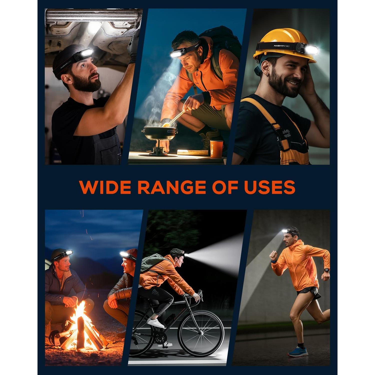 Linterna Frontal Recargable Nighteye Mini 2000 Lúmenes IP68