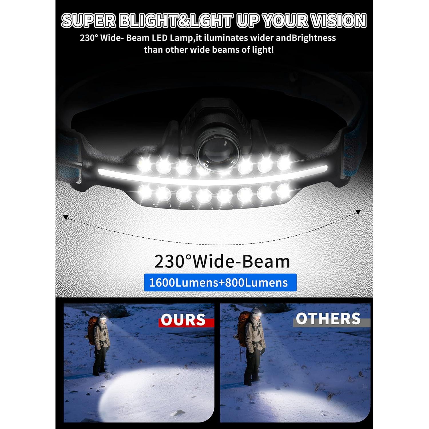 Lámpara Frontal DARKBEAM W690 LED Recargable 2400mAh