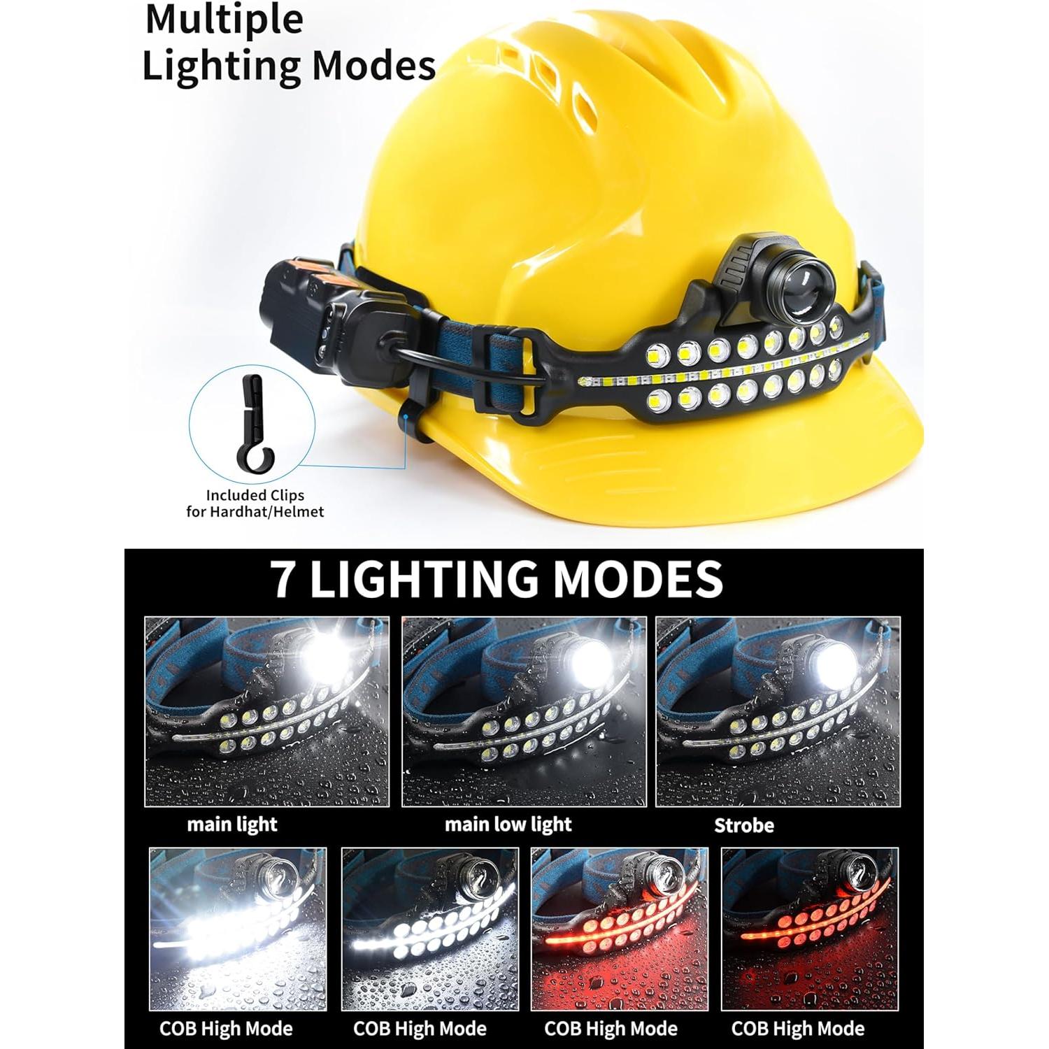 Lámpara Frontal DARKBEAM W690 LED Recargable 2400mAh