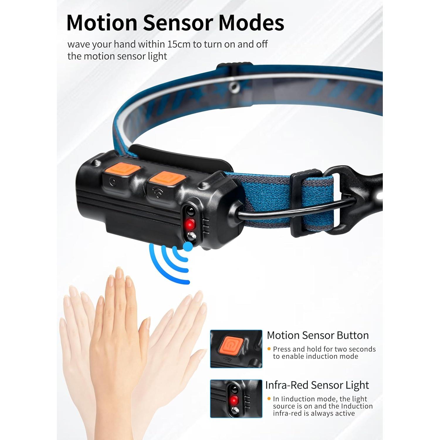 Lámpara Frontal DARKBEAM W690 LED Recargable 2400mAh