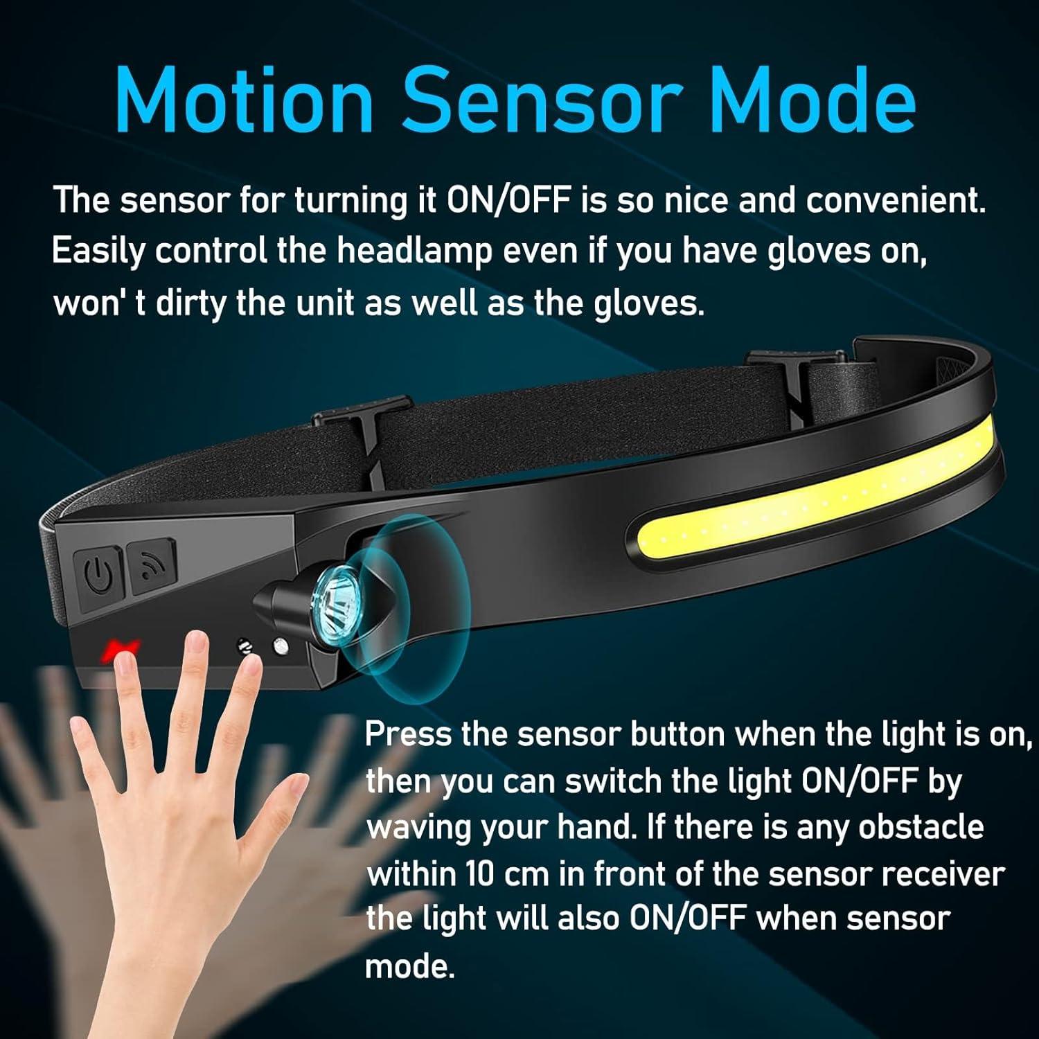 12 Linternas Frontales Recargables Britebeam 1000 Lúmenes IPX4